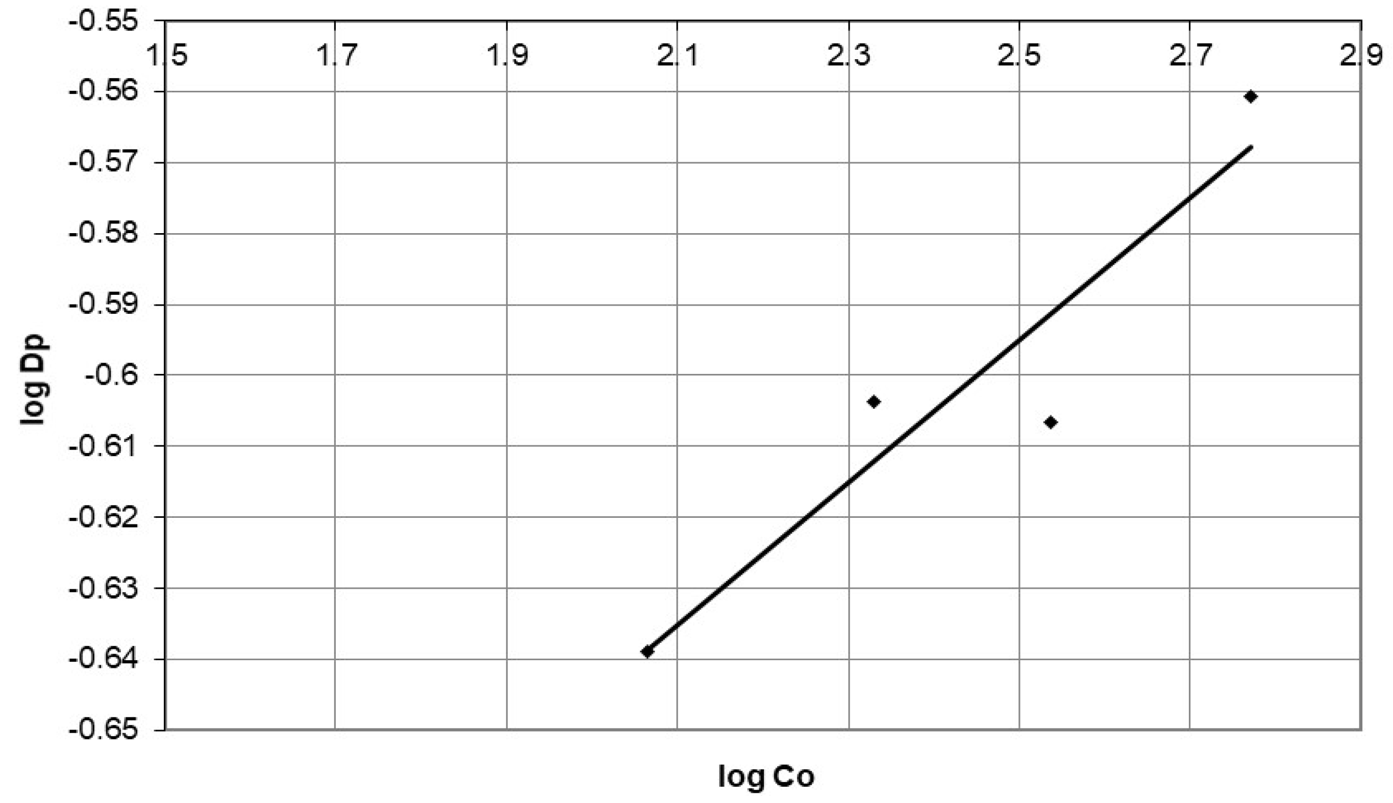 Polymers 15 02143 g020
