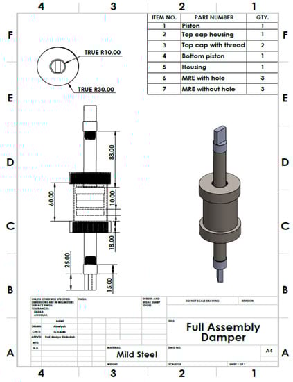 Polymers 15 02145 g0a1
