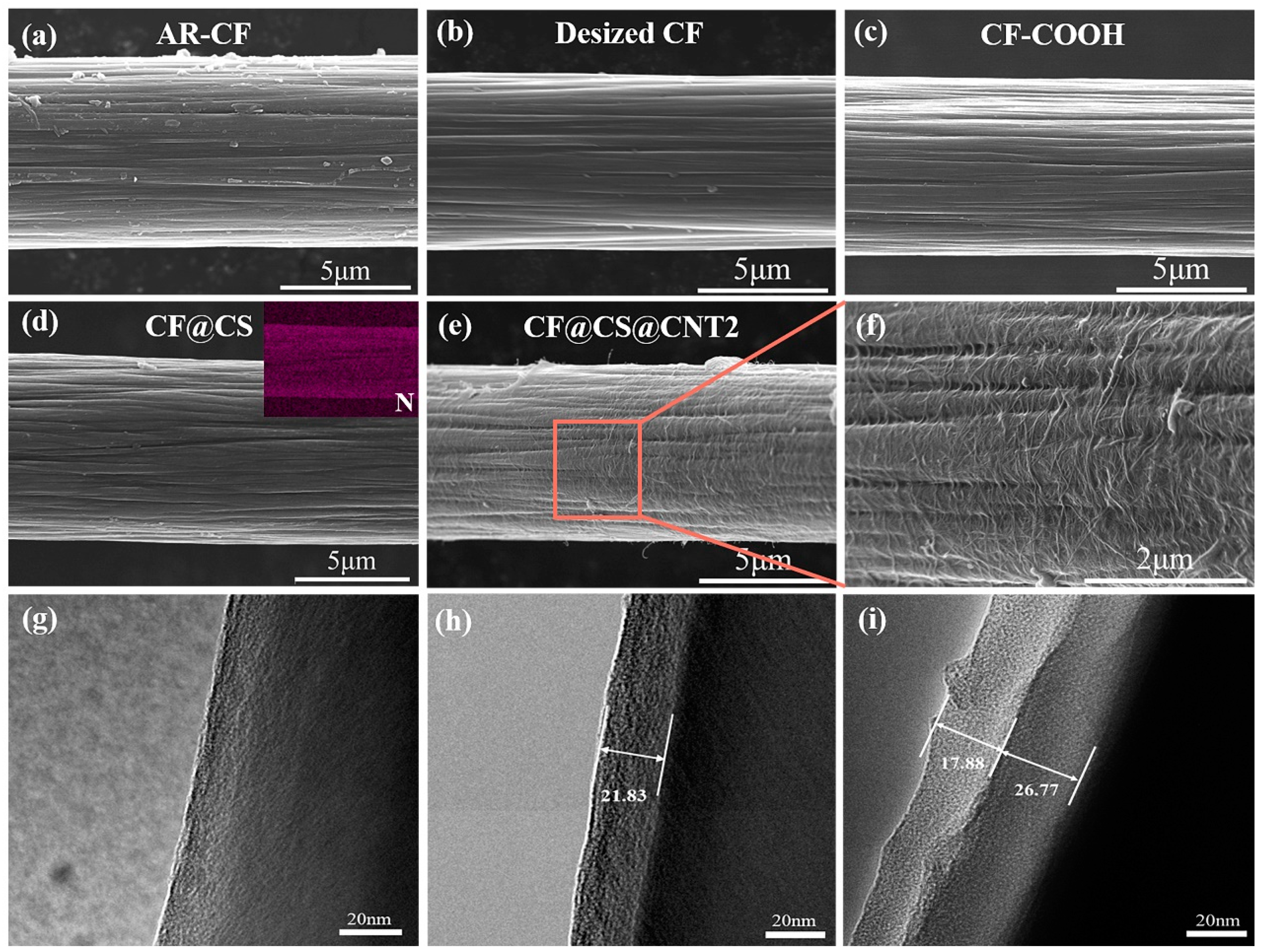Polymers 15 02147 g002