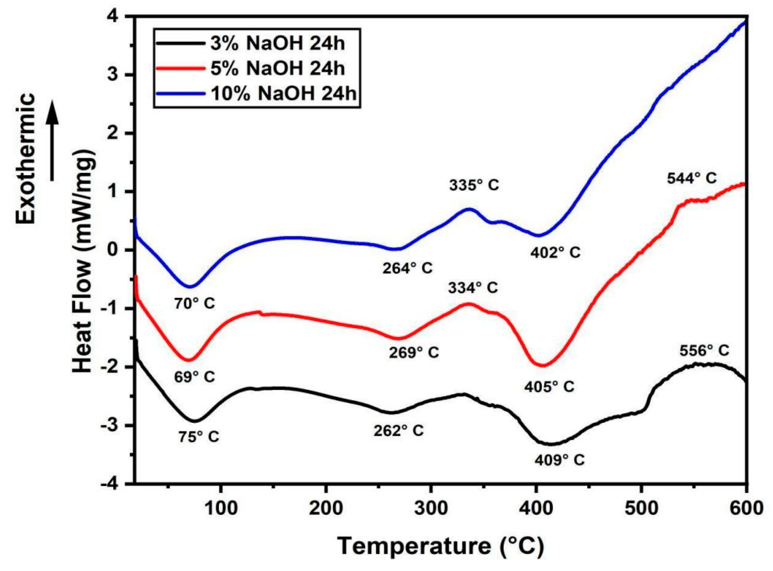 Polymers 15 02153 g004
