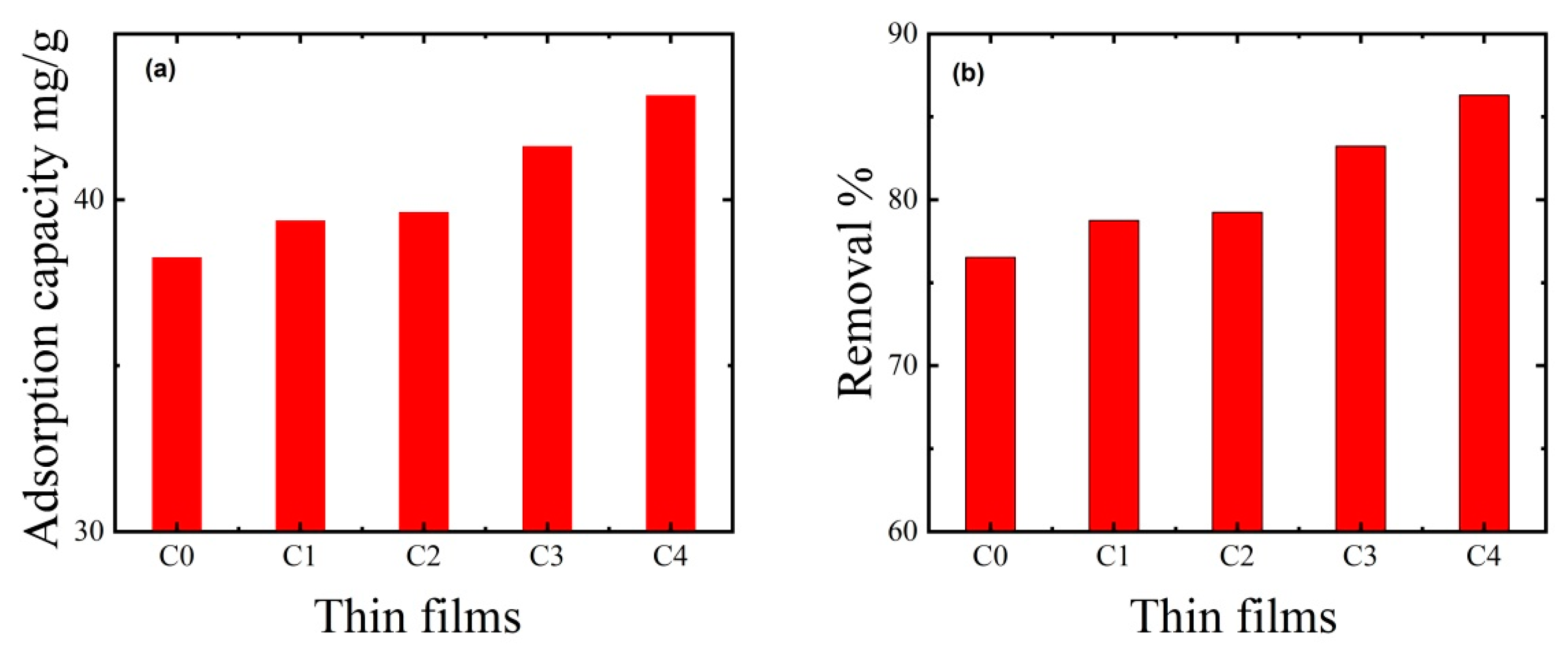 Polymers 15 02154 g006