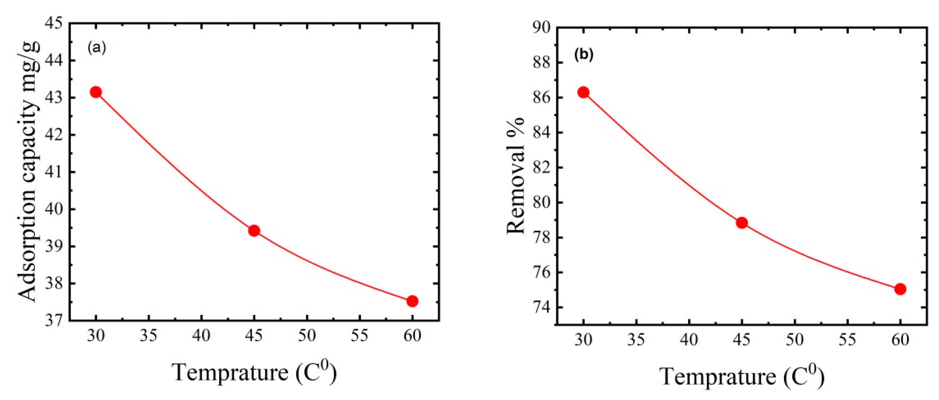 Polymers 15 02154 g009