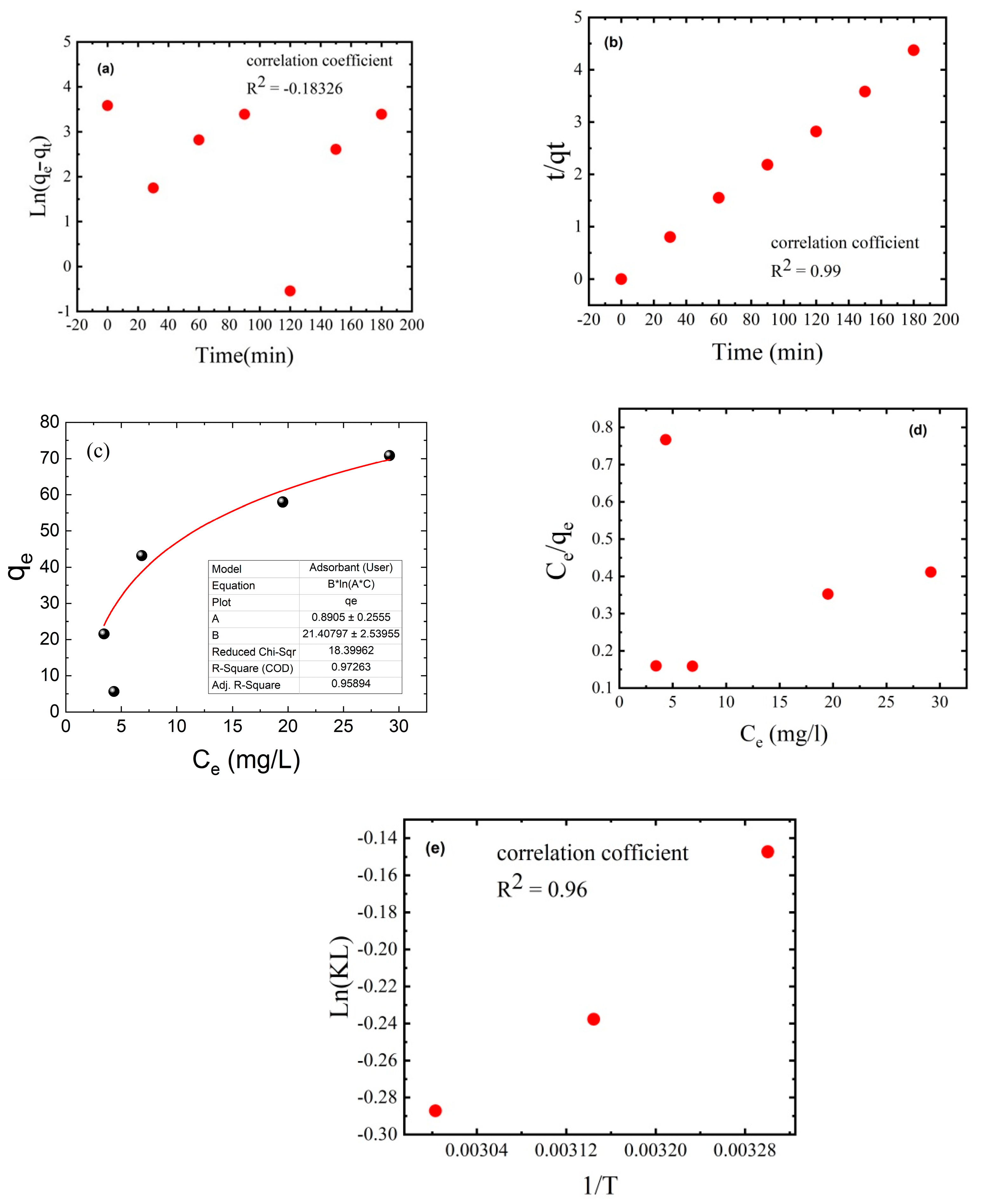 Polymers 15 02154 g011