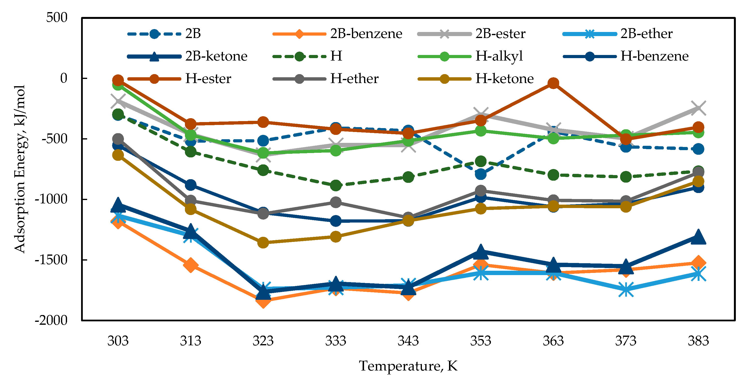 Polymers 15 02155 g002