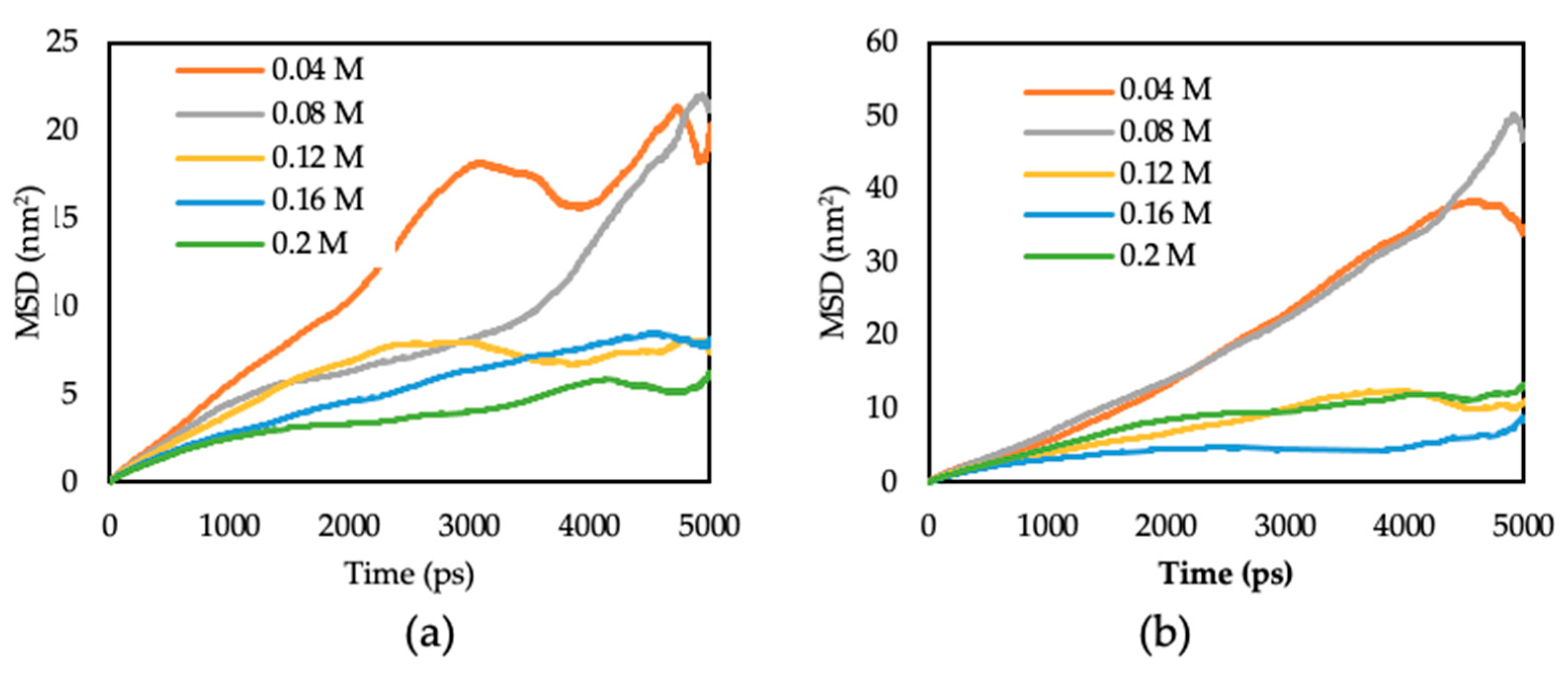 Polymers 15 02155 g003