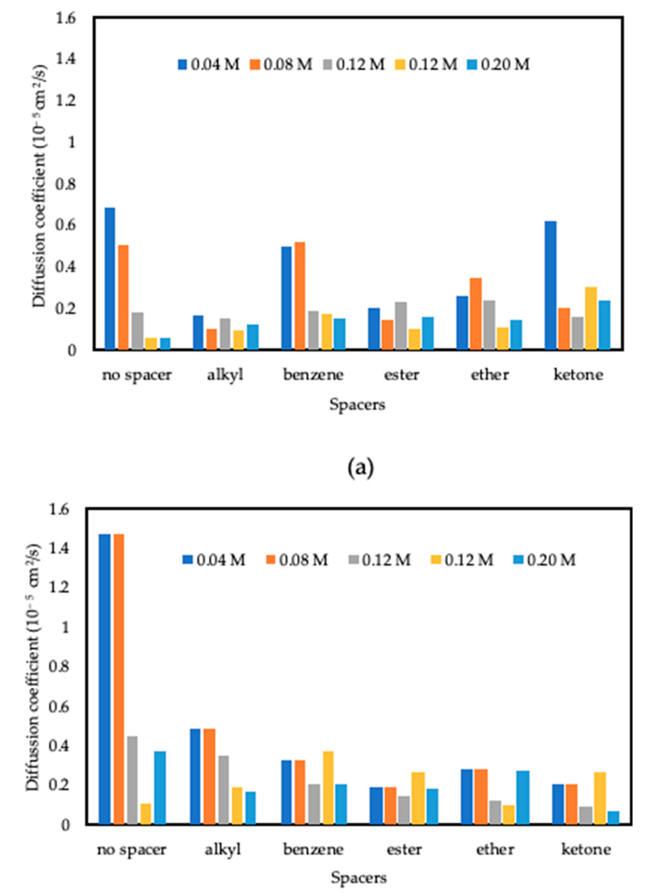Polymers 15 02155 g004