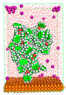 Polymers 15 02155 i064
