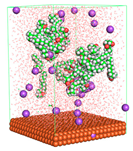 Polymers 15 02155 i071