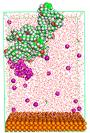 Polymers 15 02155 i078