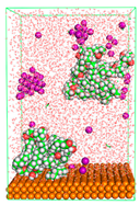 Polymers 15 02155 i088