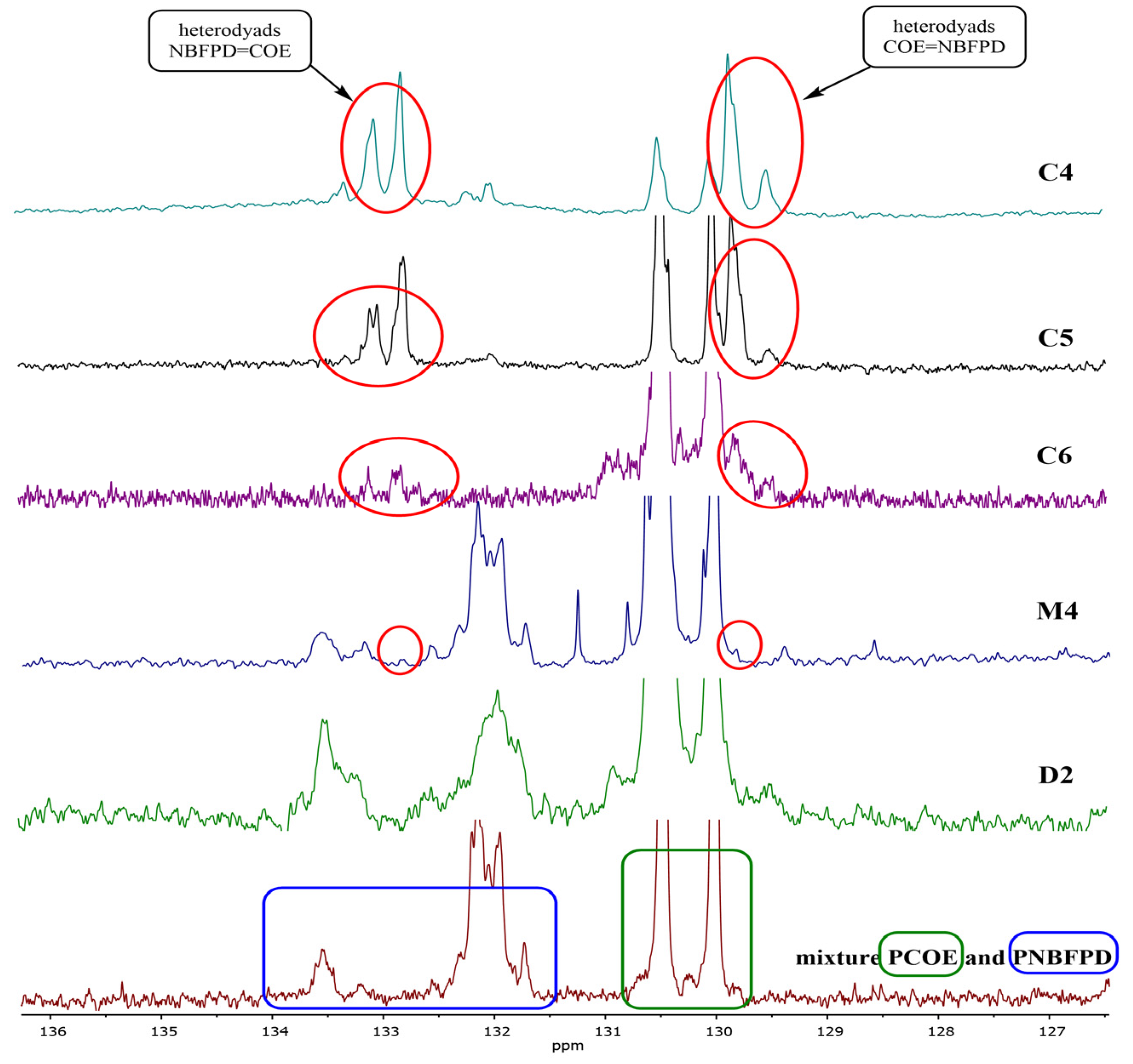 Polymers 15 02157 g001 Polymers 15 02157 g001