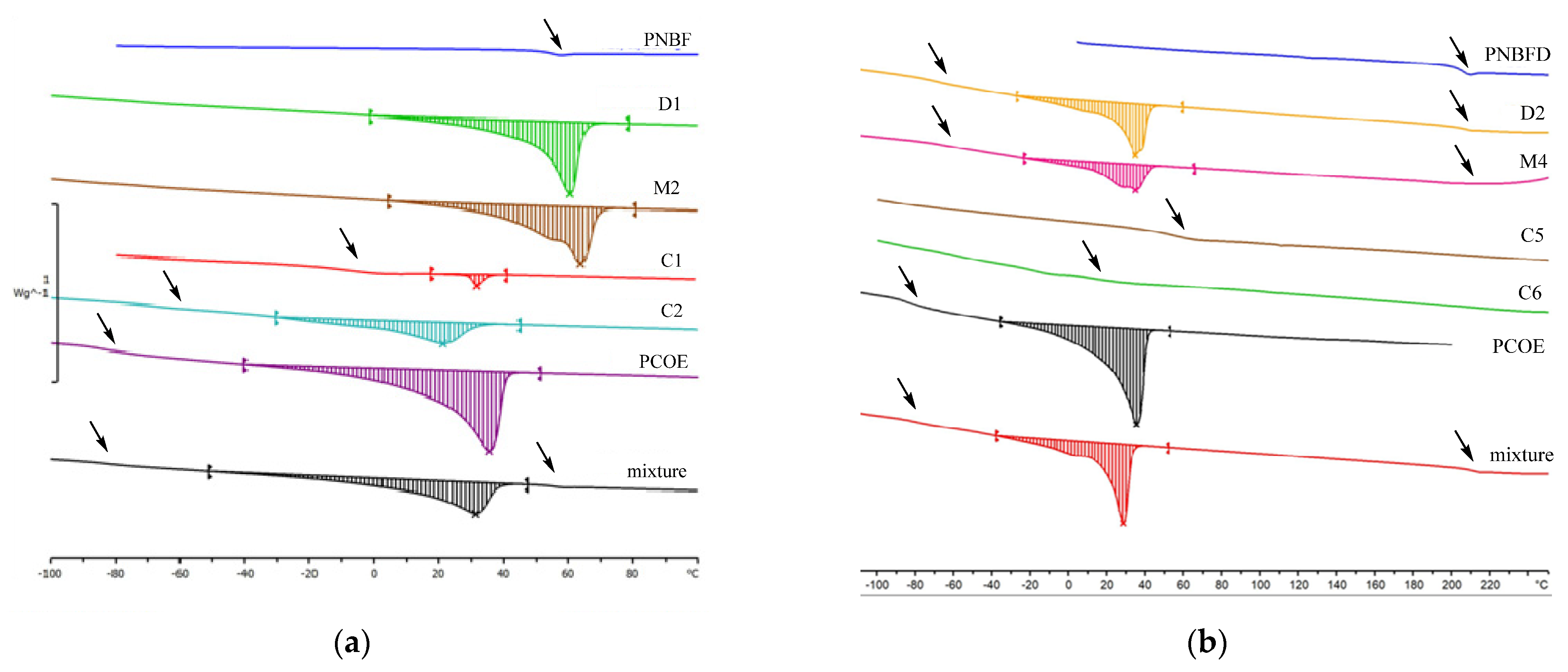 Polymers 15 02157 g002 Polymers 15 02157 g002