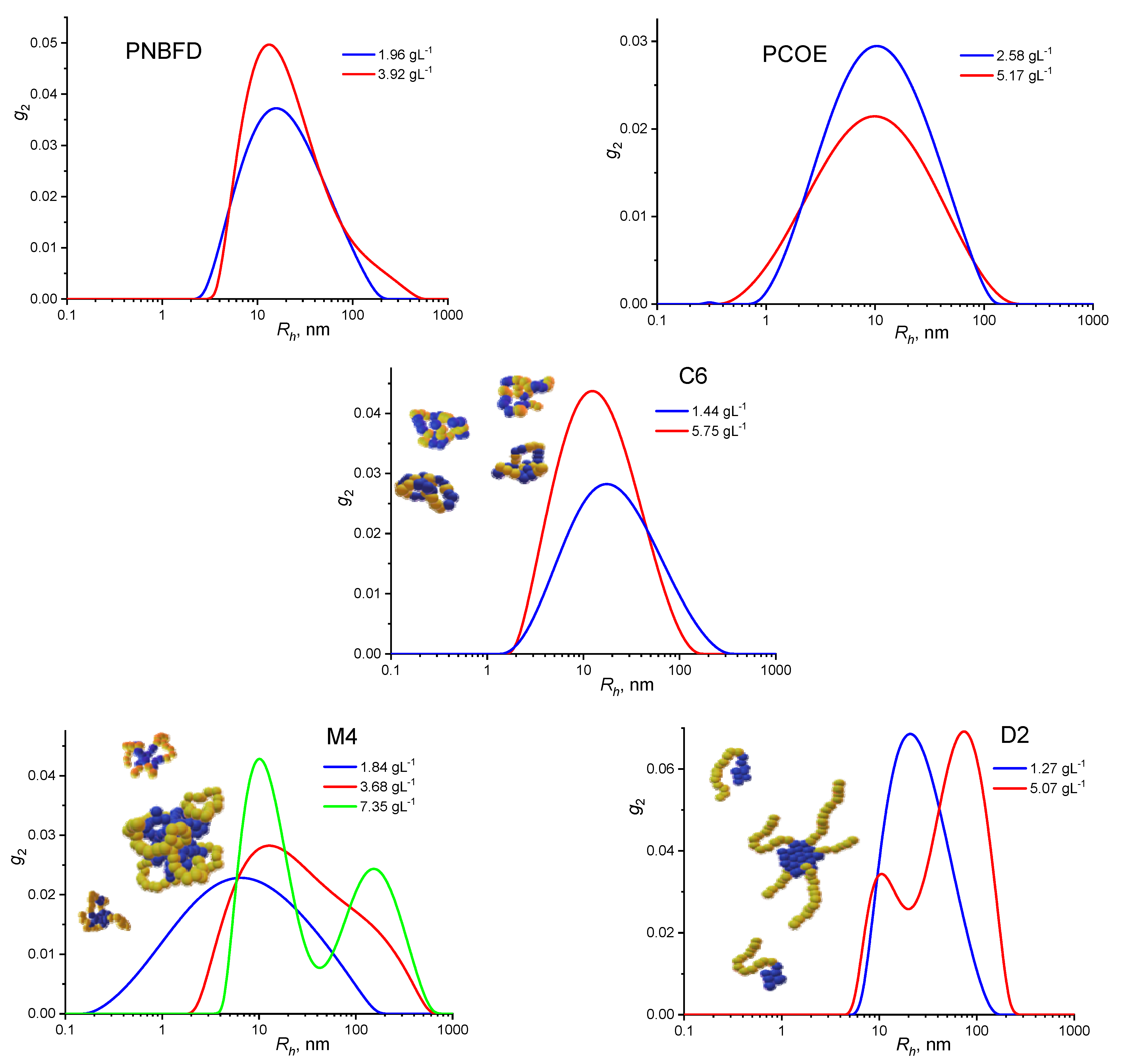 Polymers 15 02157 g003 Polymers 15 02157 g003