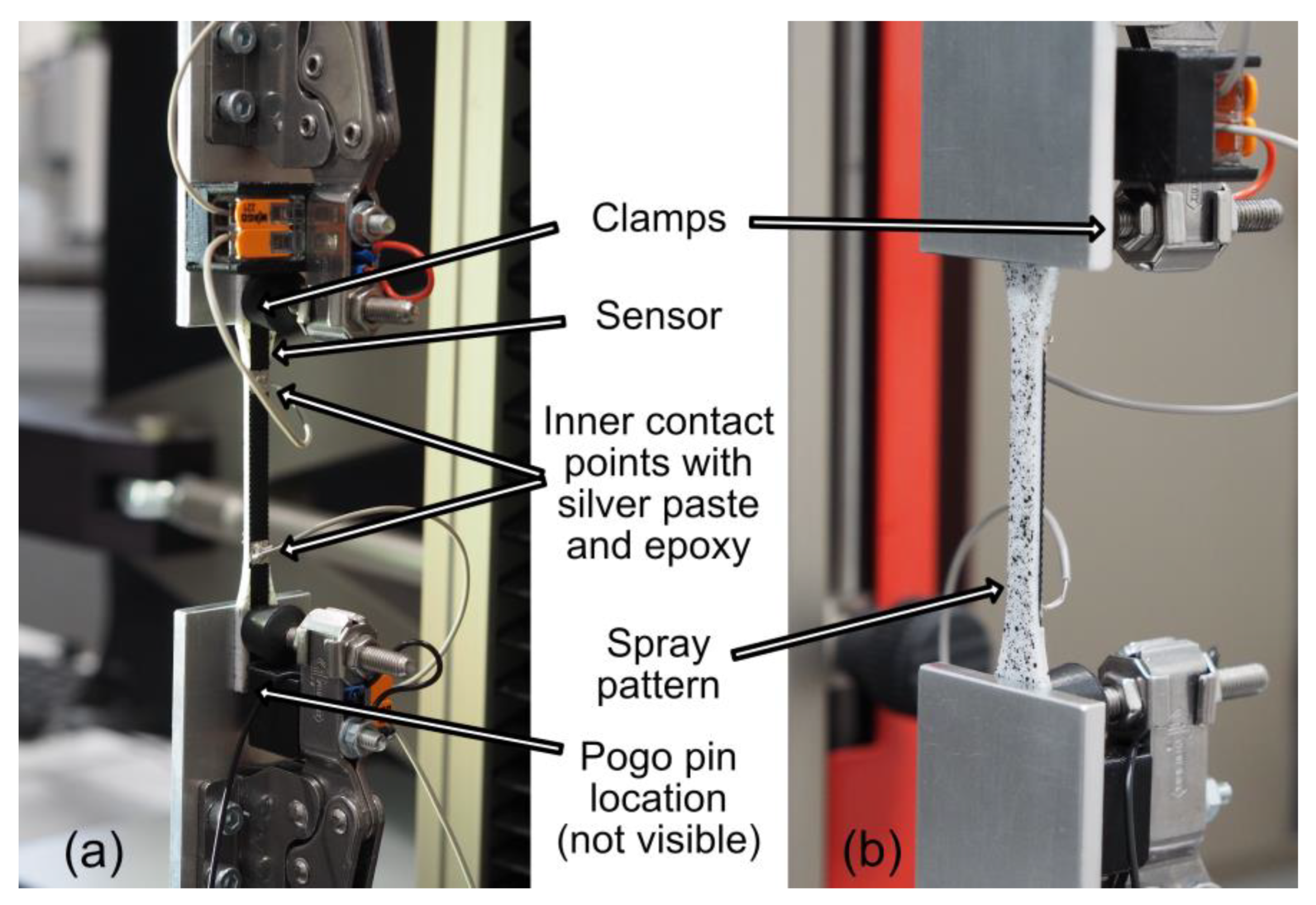 Polymers 15 02159 g002