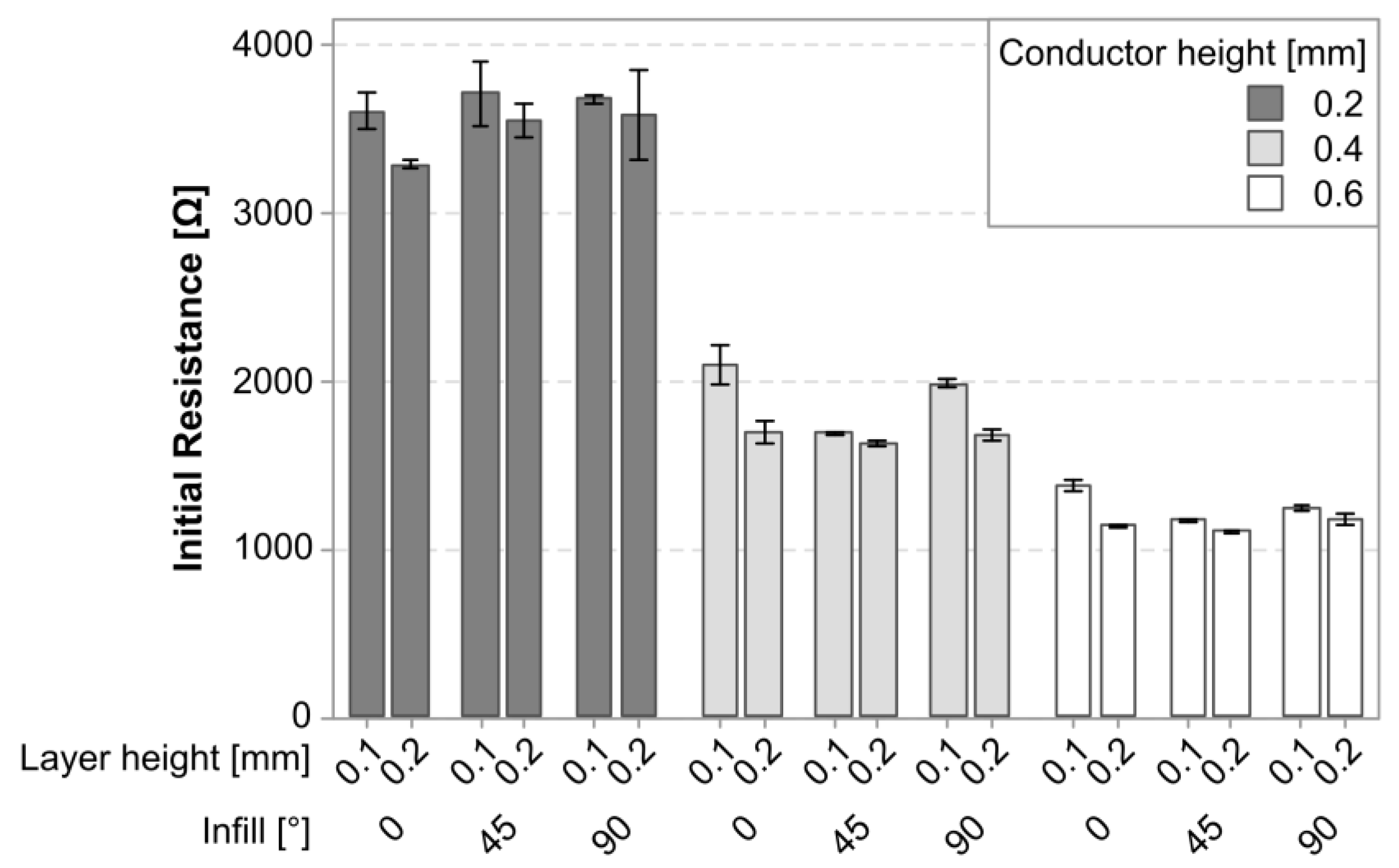 Polymers 15 02159 g003
