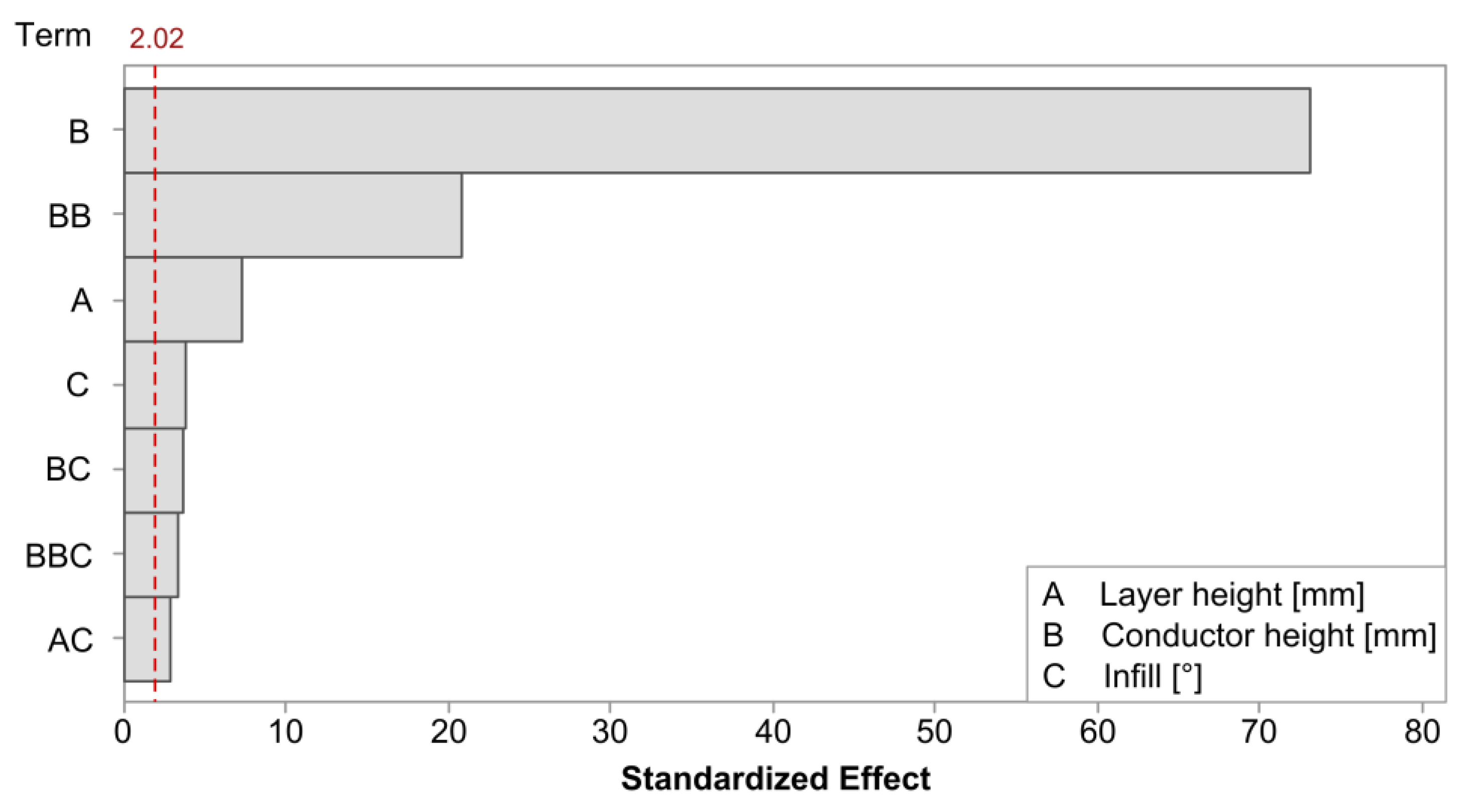Polymers 15 02159 g004
