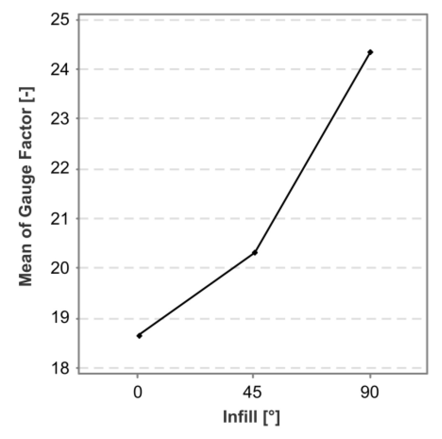 Polymers 15 02159 g010
