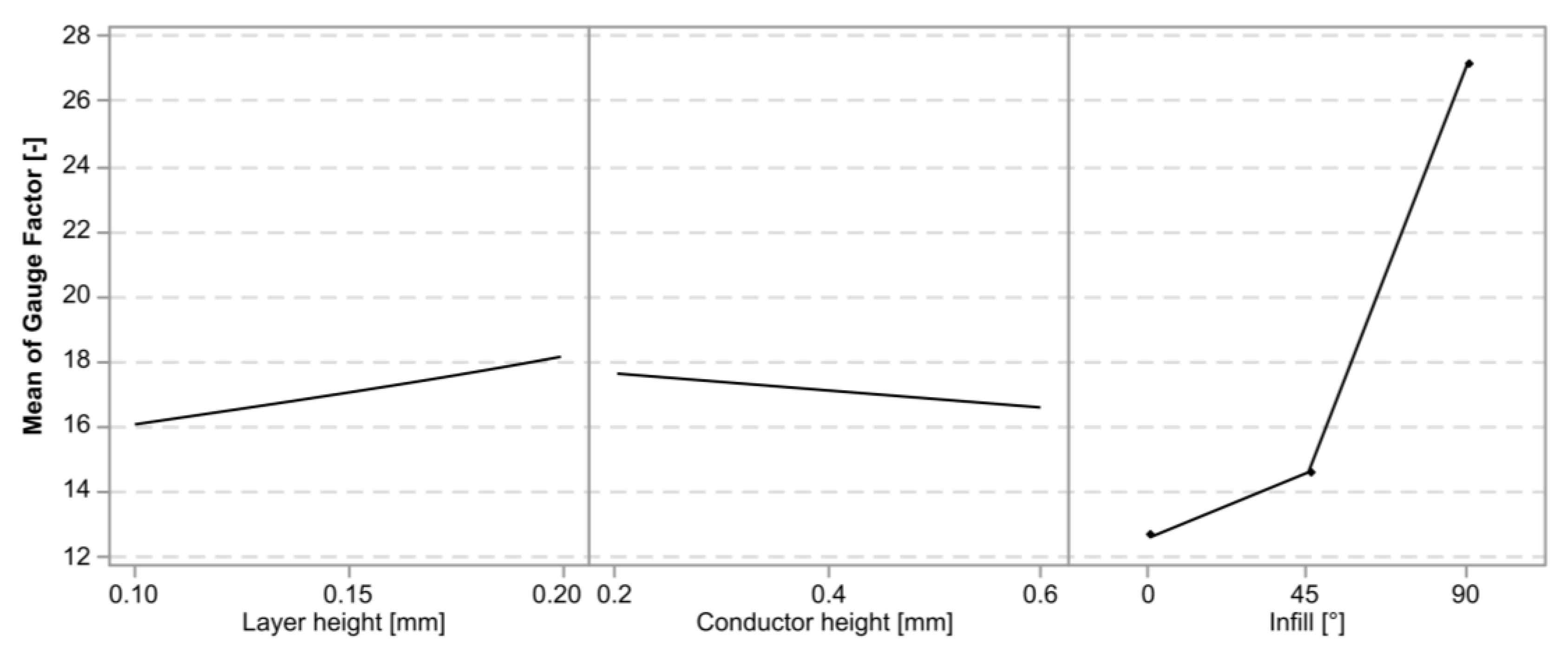 Polymers 15 02159 g013
