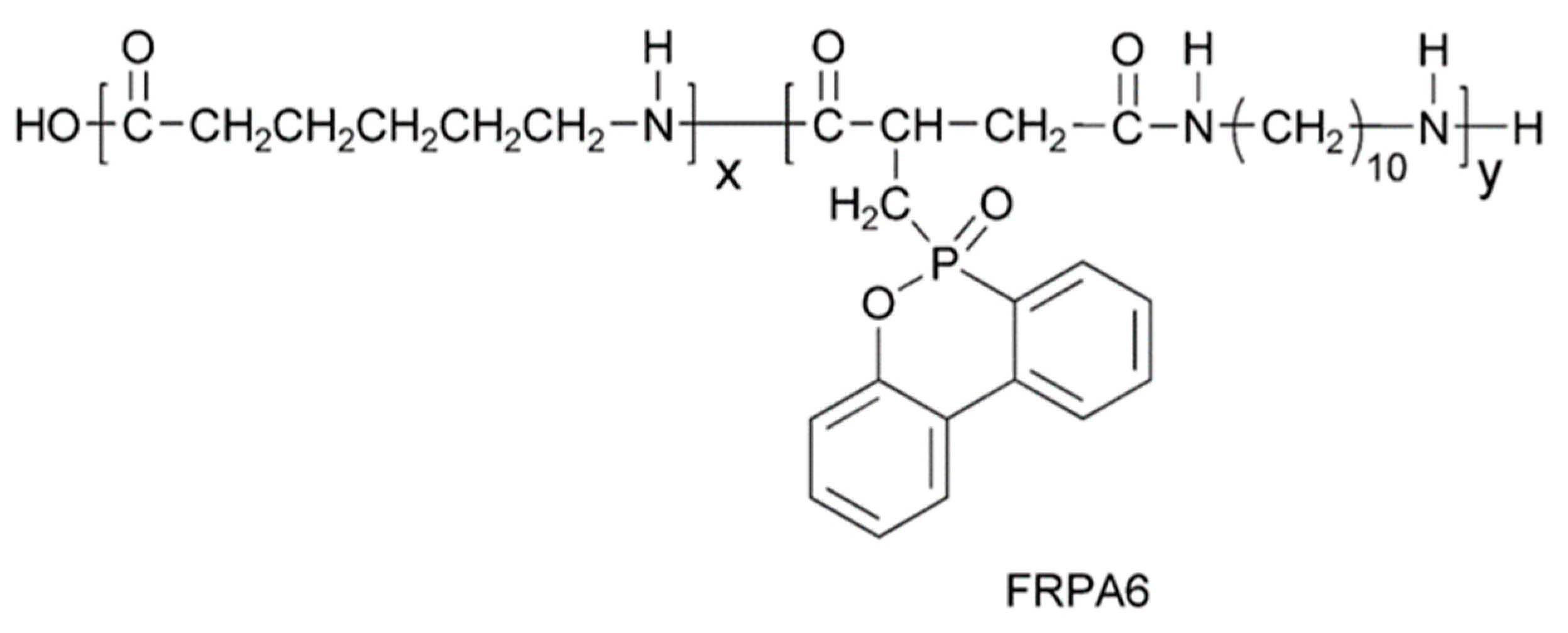 Polymers 15 02161 g003