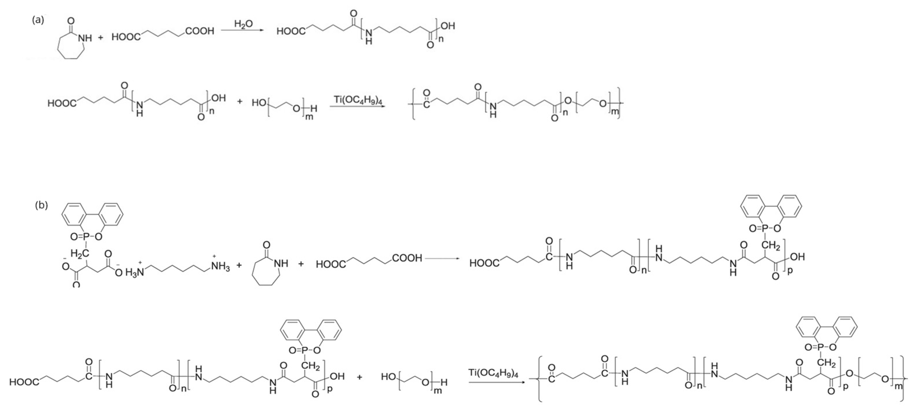 Polymers 15 02161 g005