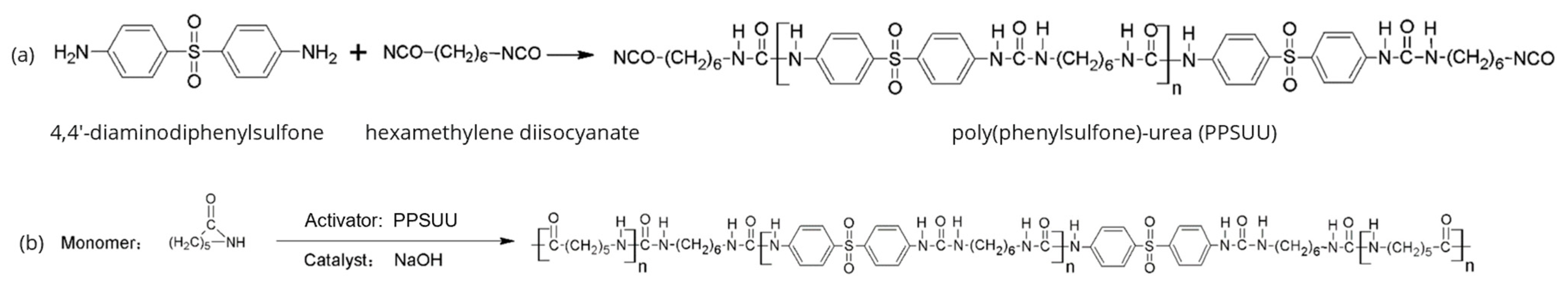 Polymers 15 02161 g006