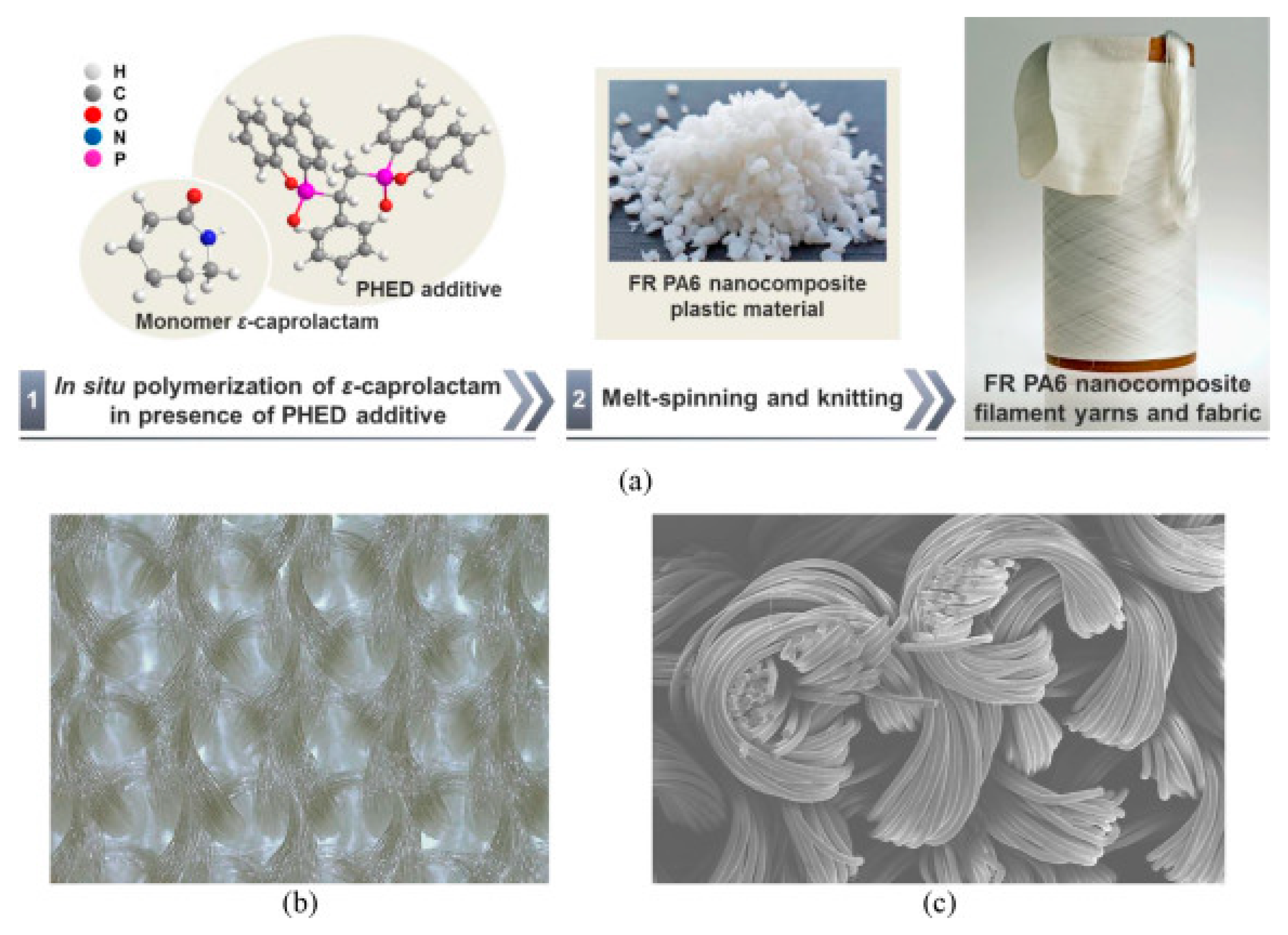 Polymers 15 02161 g011