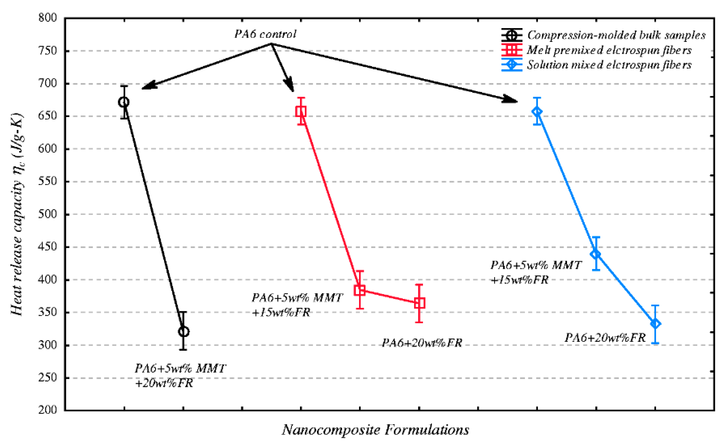 Polymers 15 02161 g013