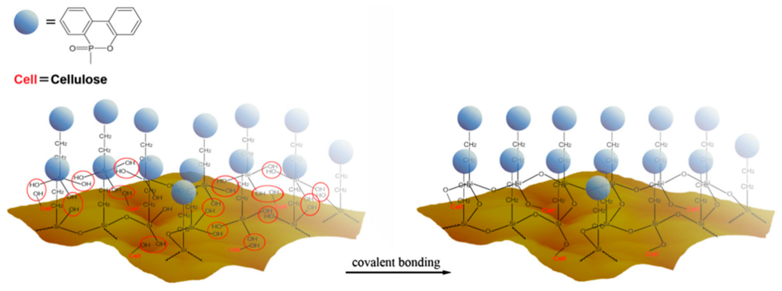 Polymers 15 02161 g016