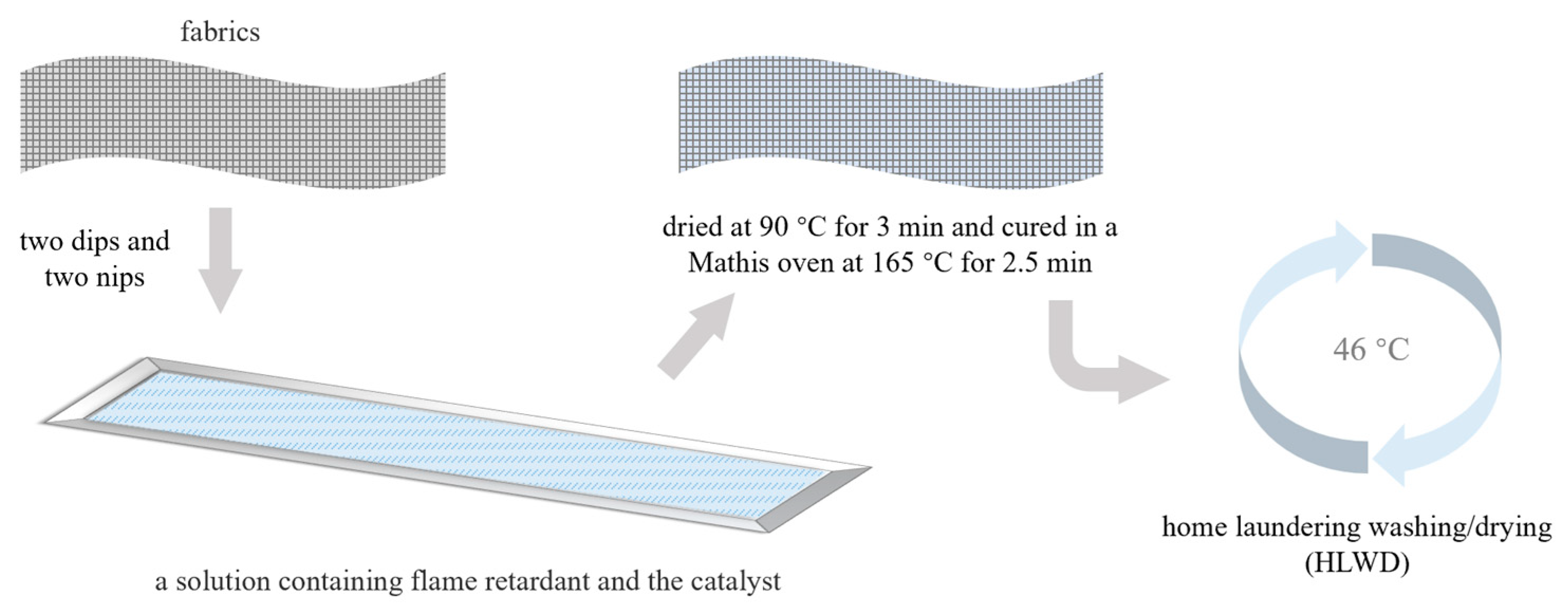 Polymers 15 02161 g017