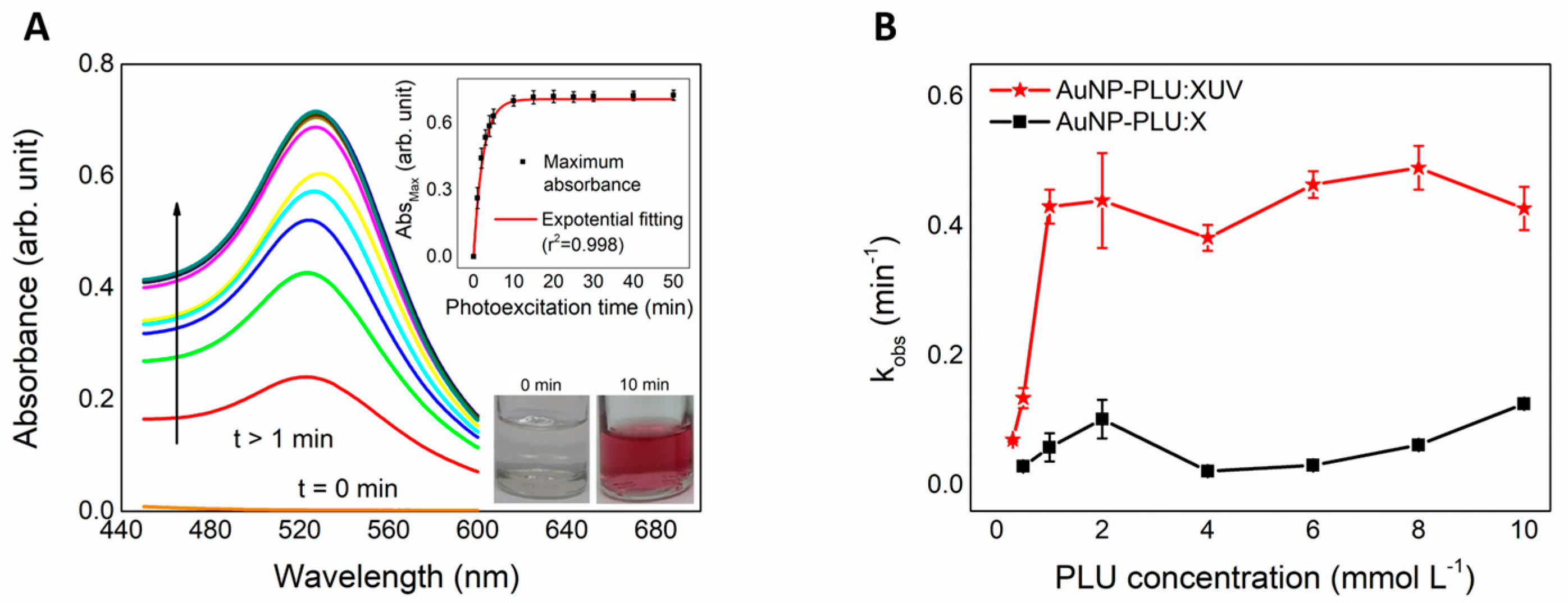 Polymers 15 02163 g001