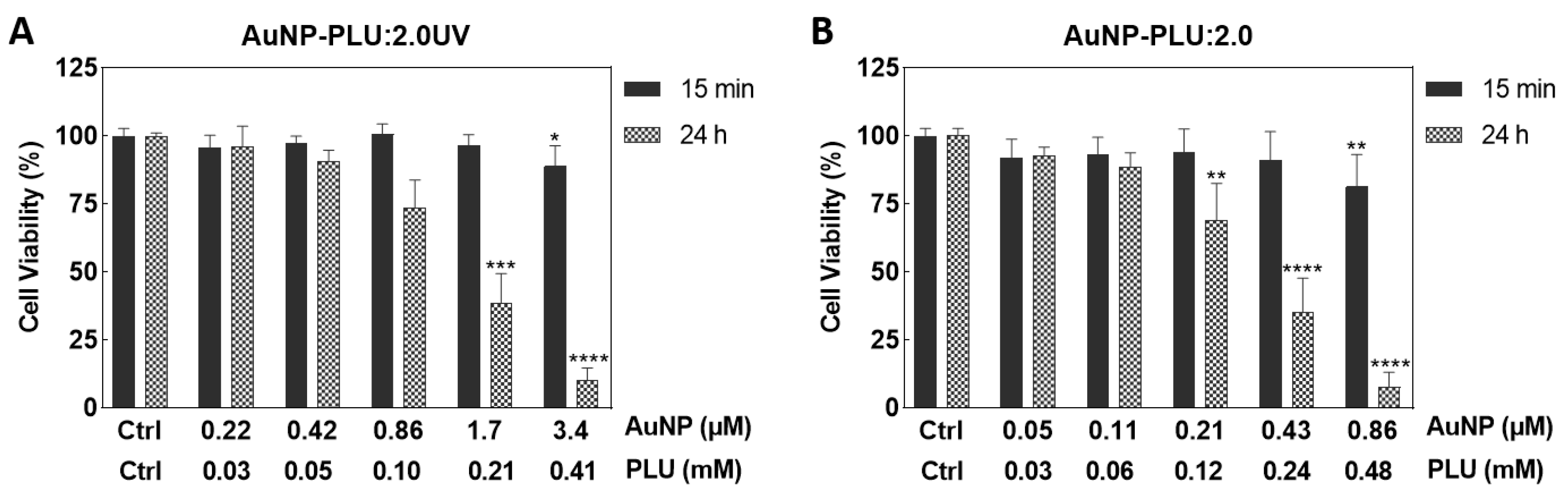Polymers 15 02163 g006