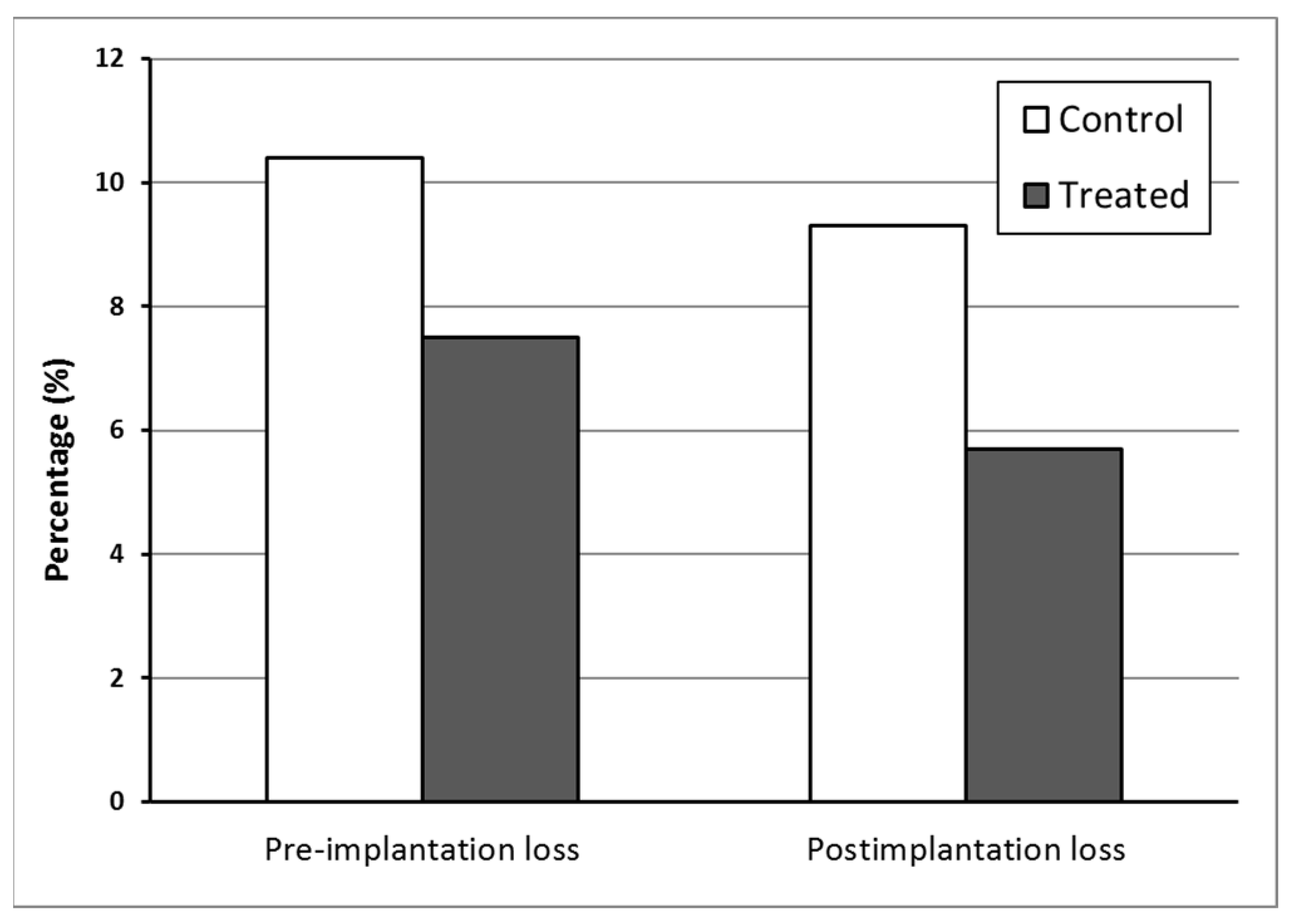 Polymers 15 02163 g007