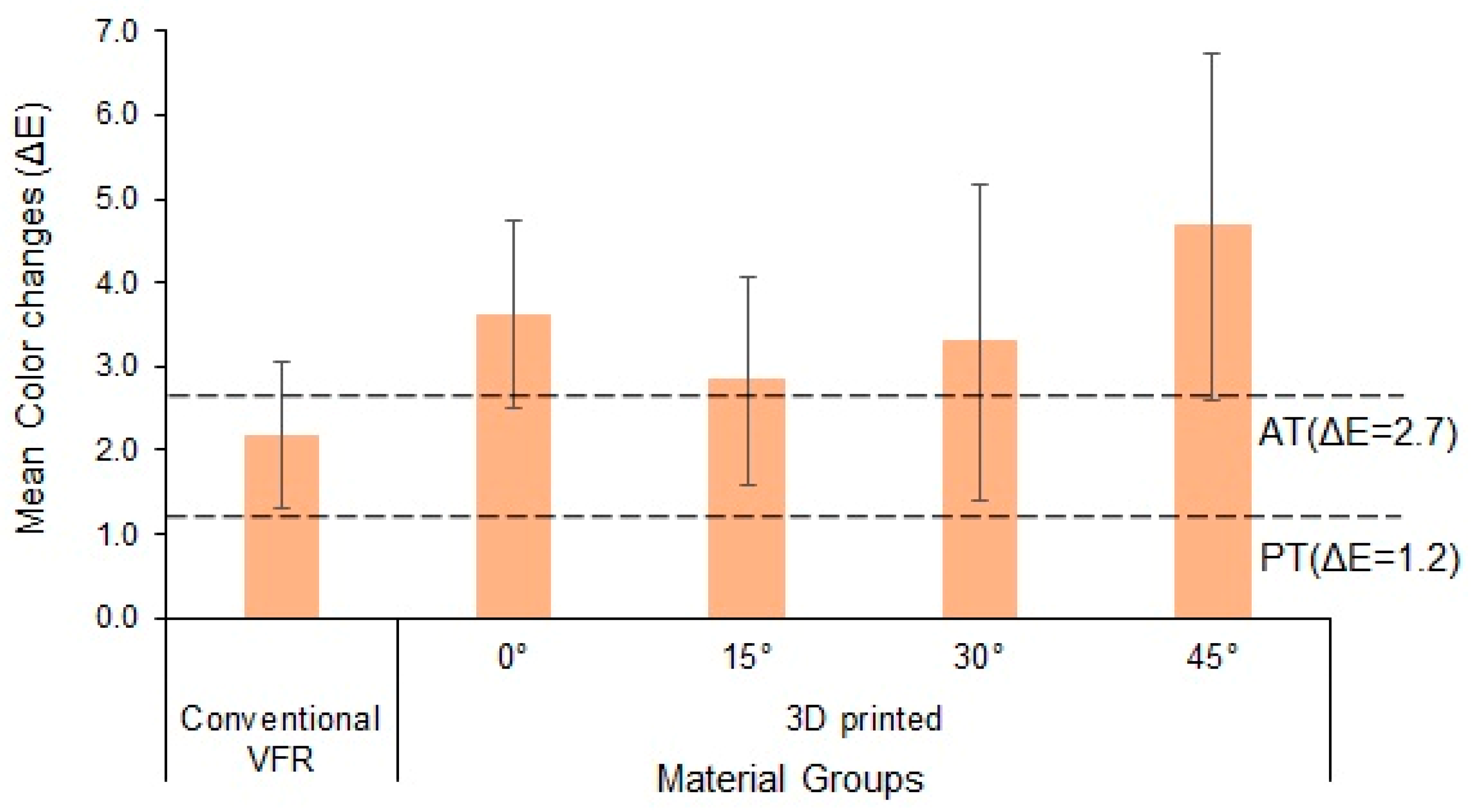 Polymers 15 02164 g003
