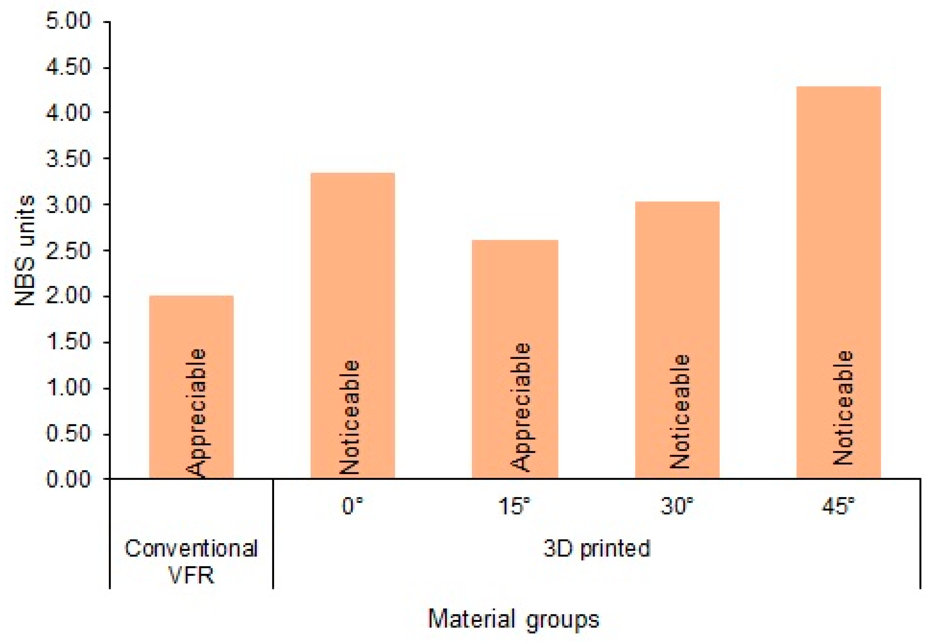 Polymers 15 02164 g004