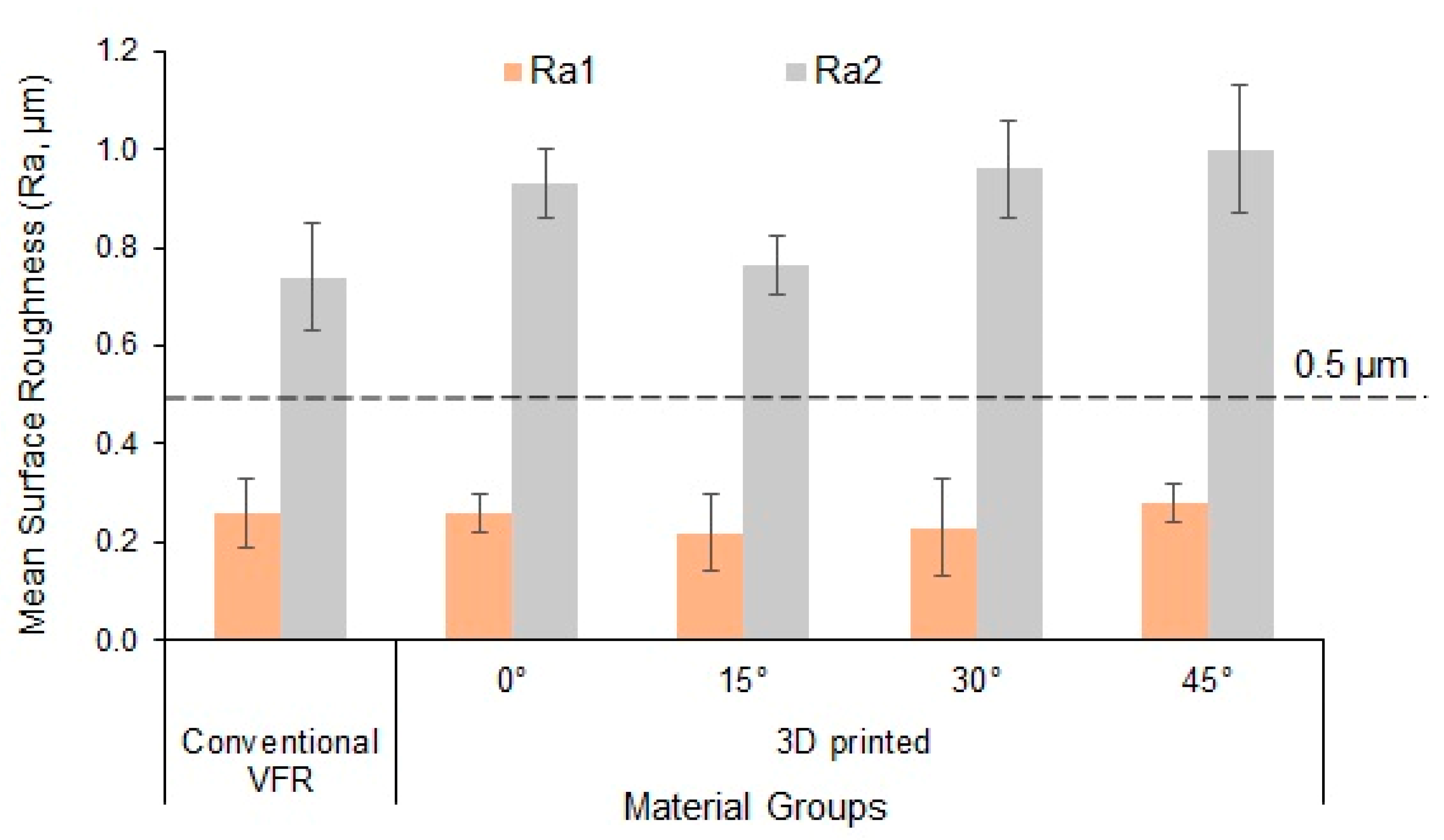 Polymers 15 02164 g005