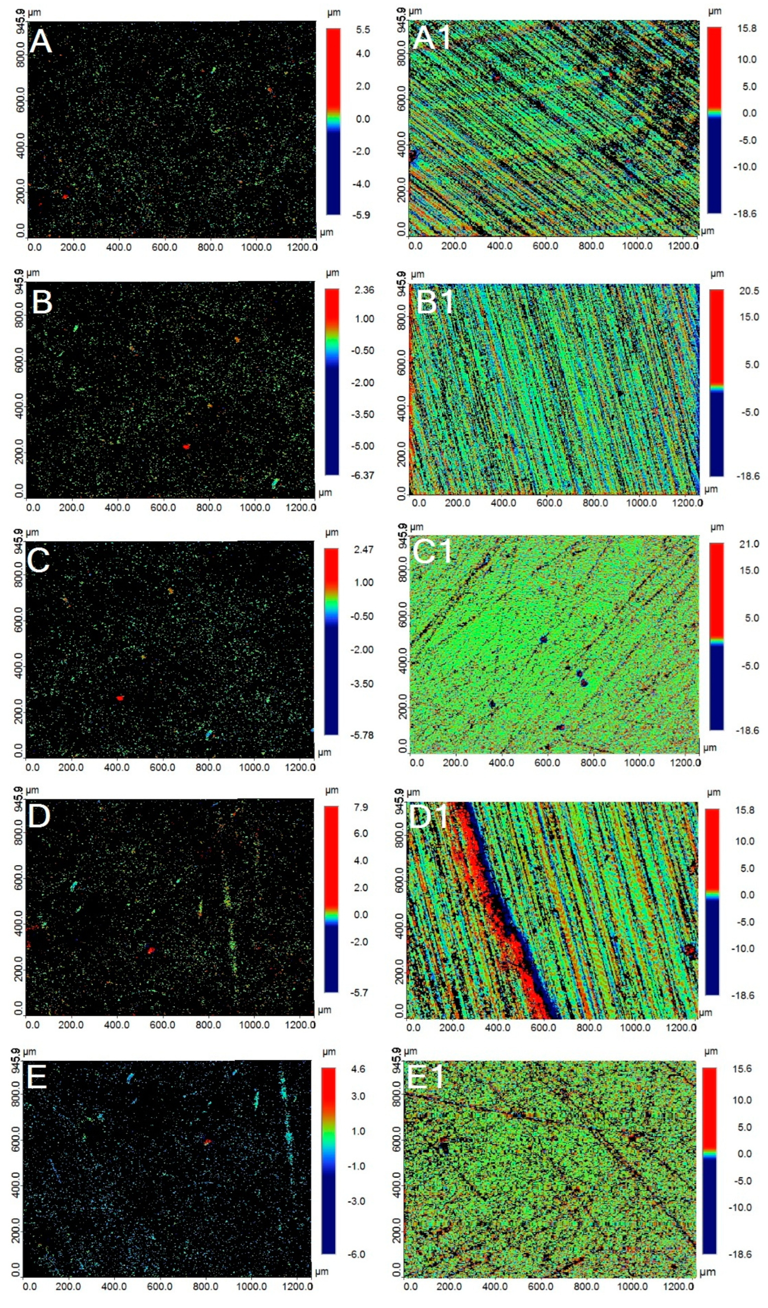 Polymers 15 02164 g006