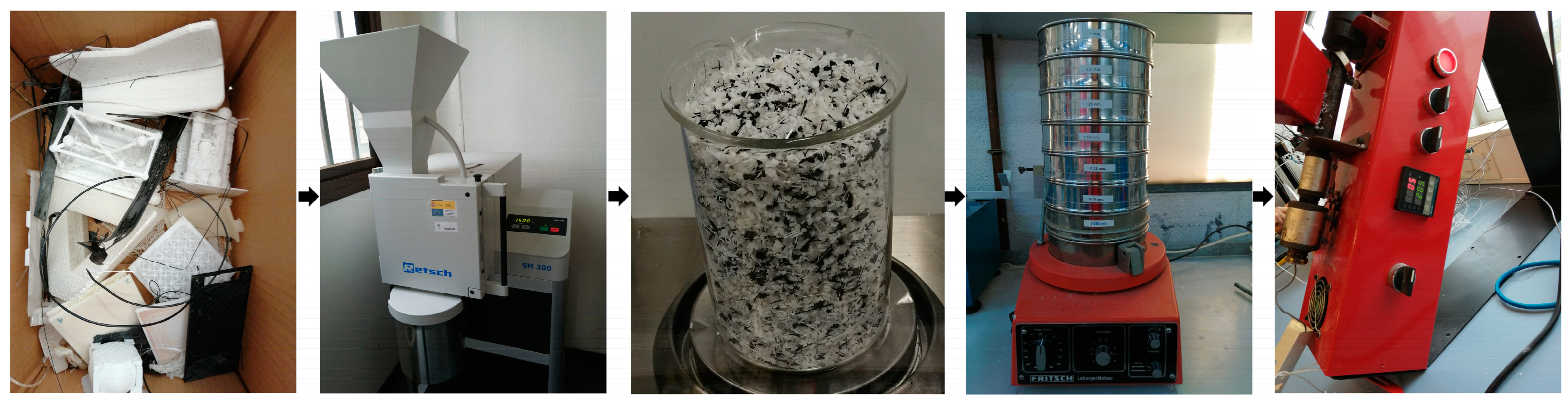 Polymers 15 02165 g001