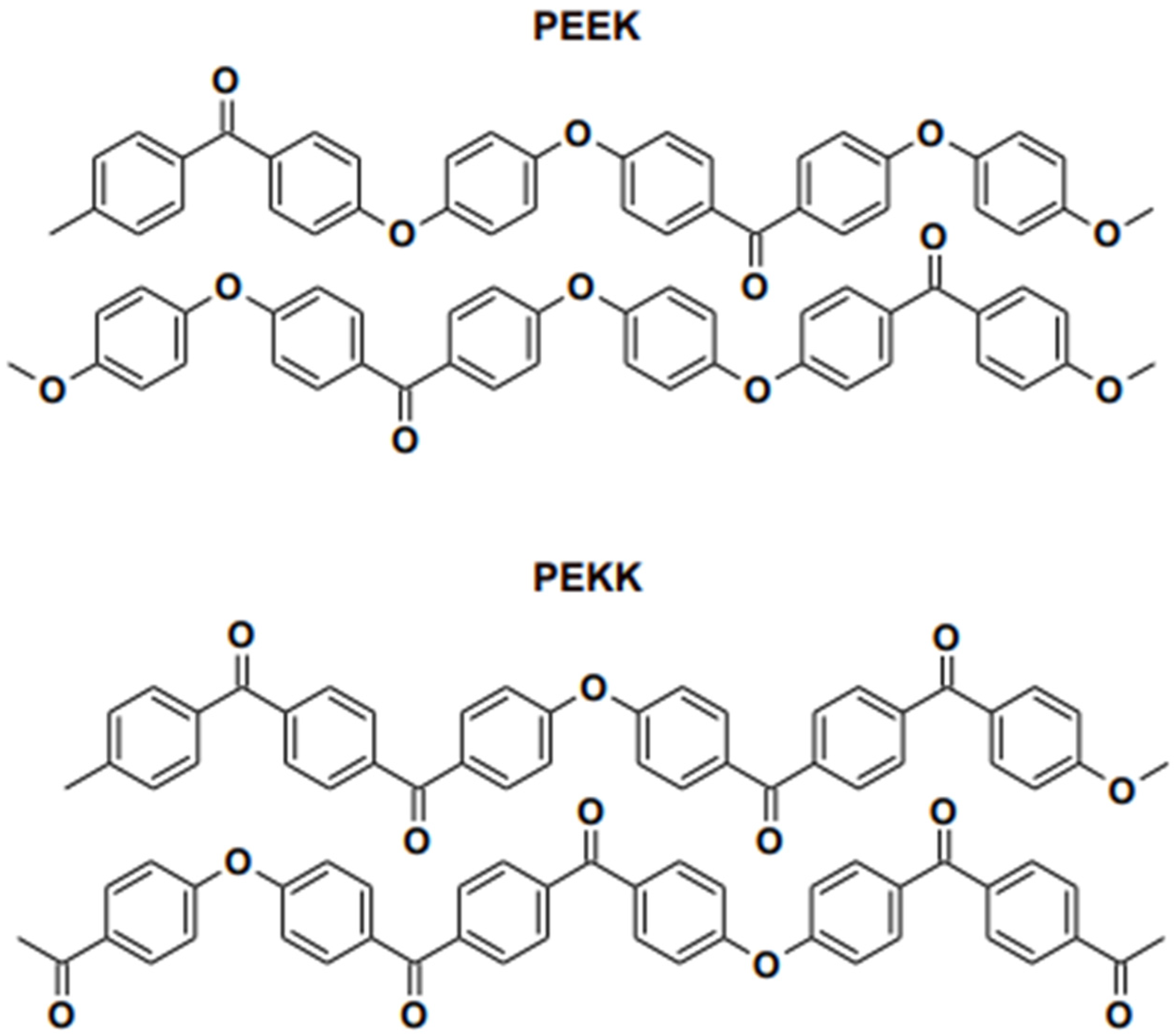 Polymers 15 02170 g004 Polymers 15 02170 g004