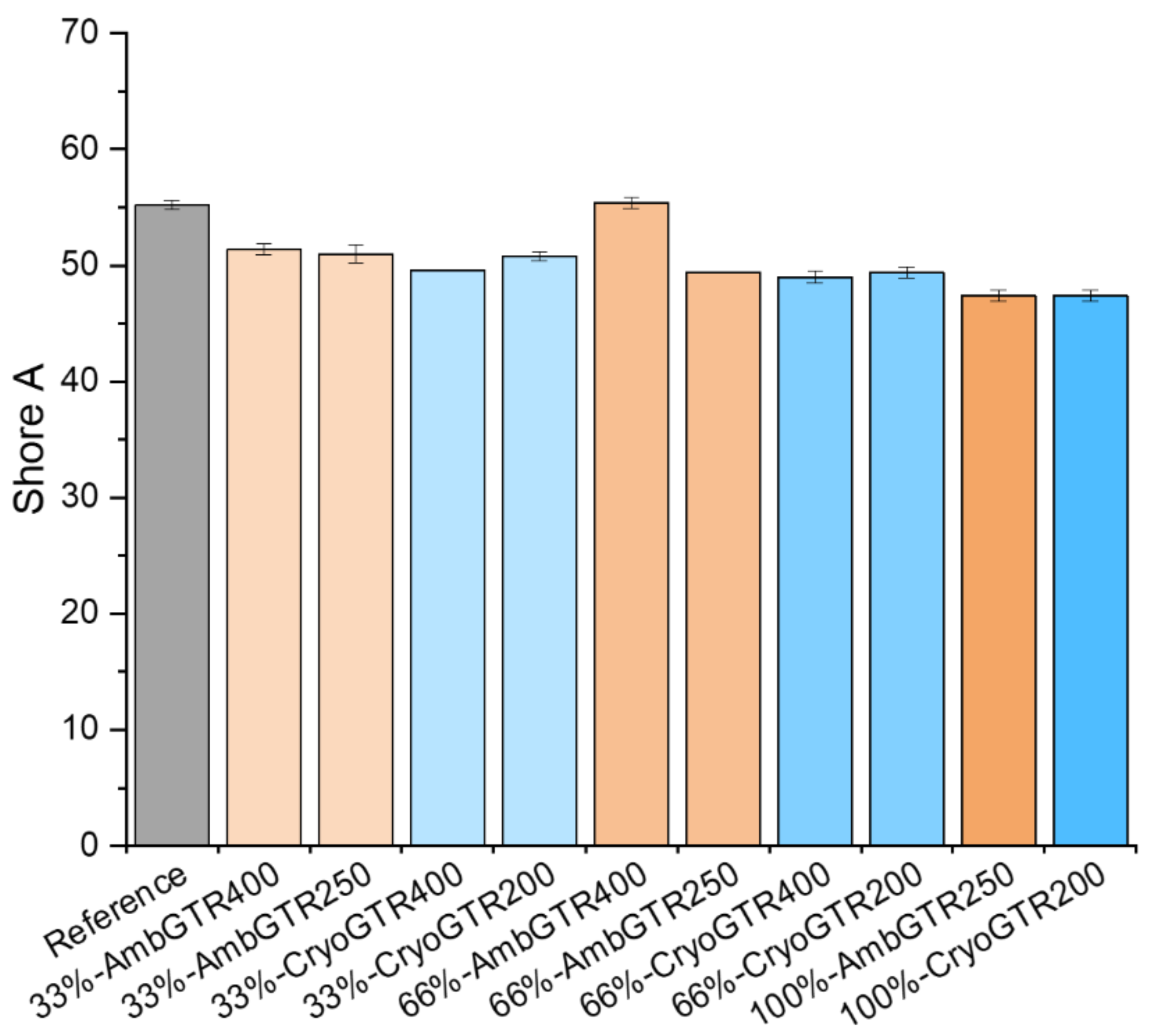 Polymers 15 02174 g002