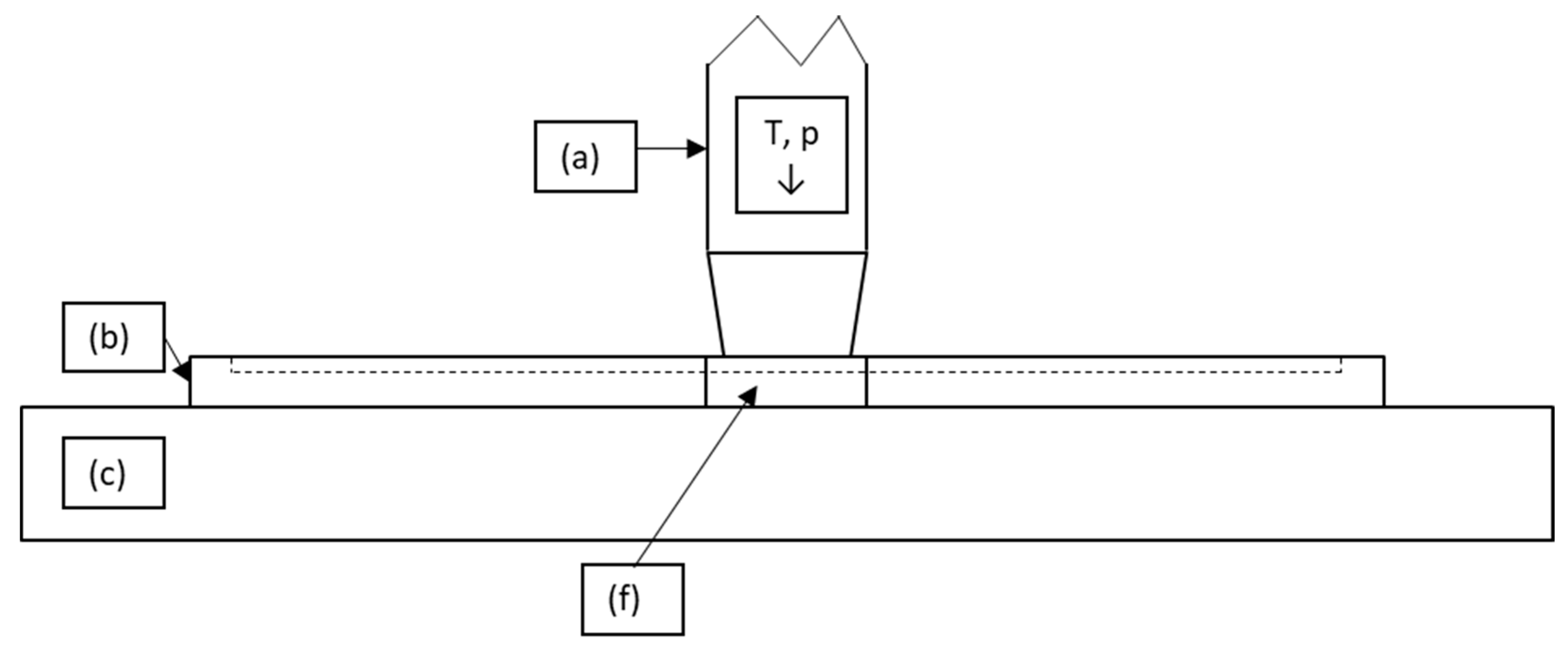 Polymers 15 02182 g003