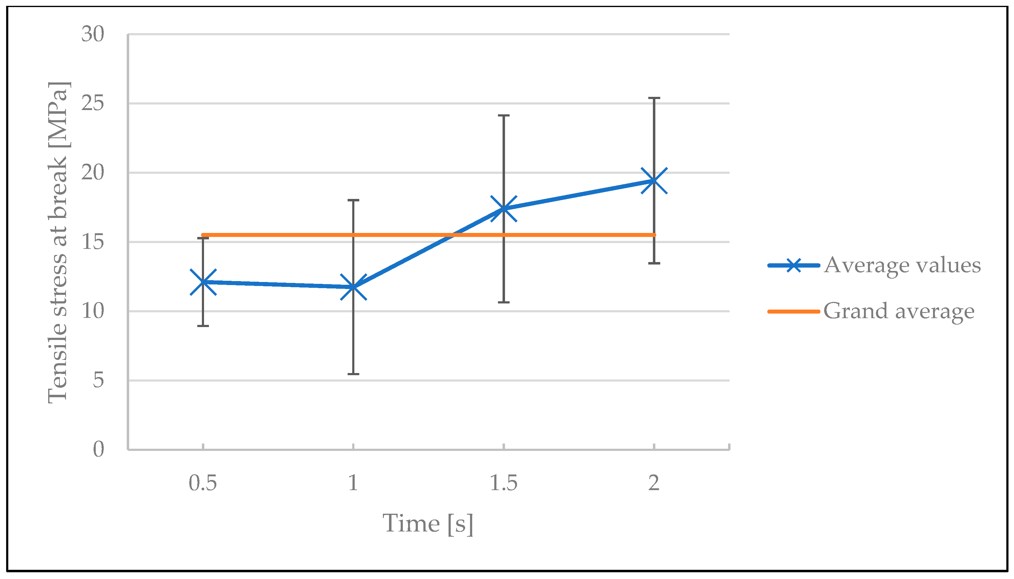 Polymers 15 02182 g011