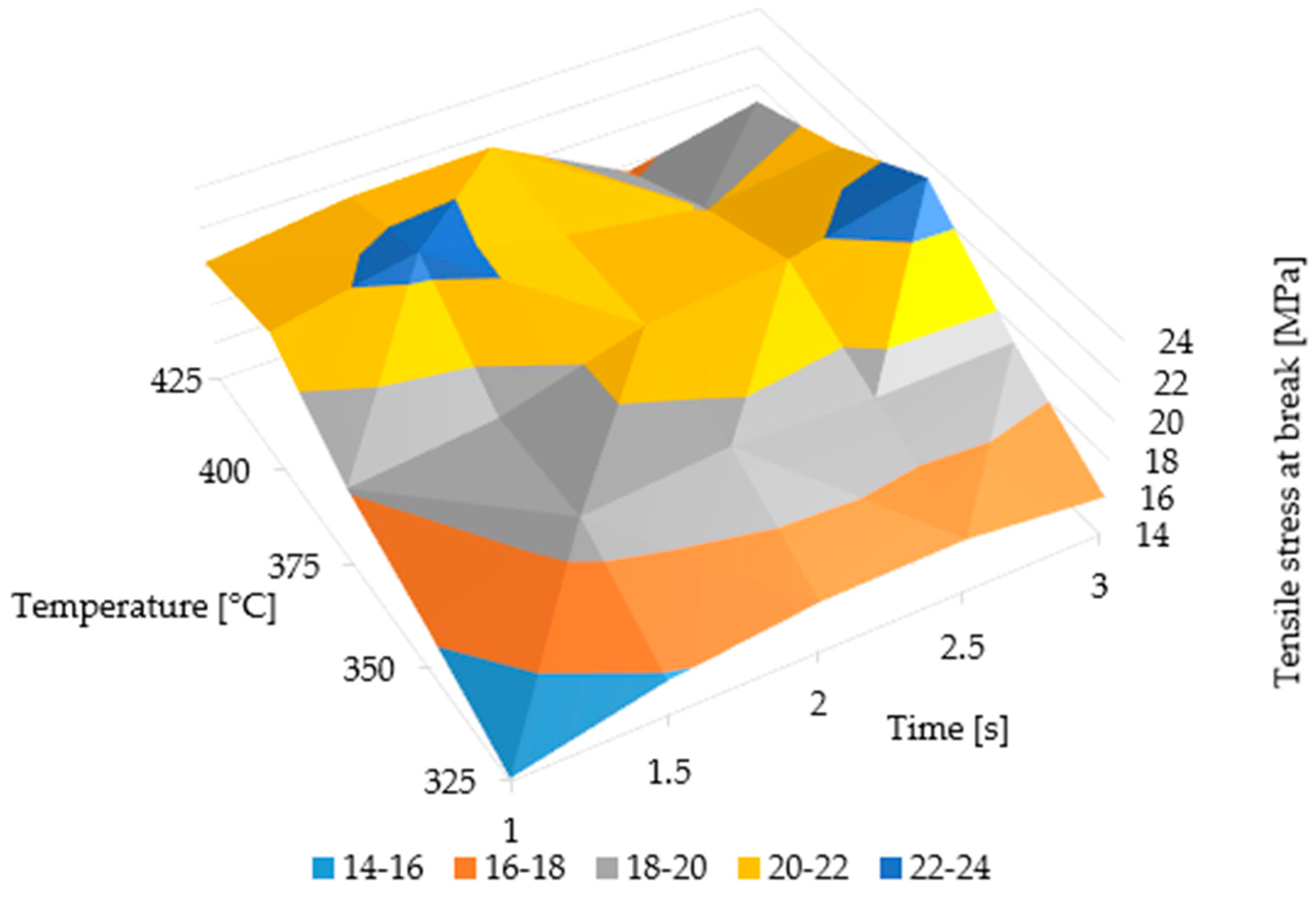 Polymers 15 02182 g013
