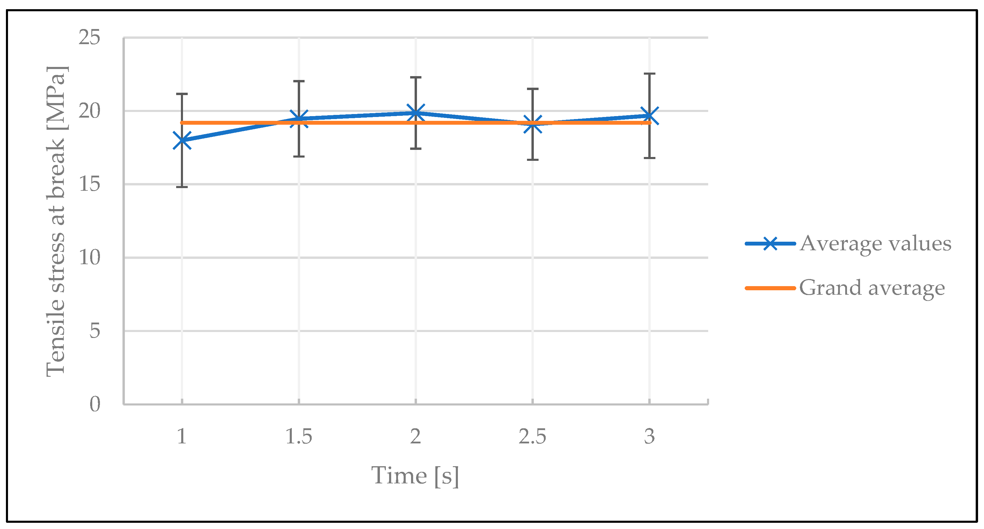 Polymers 15 02182 g015