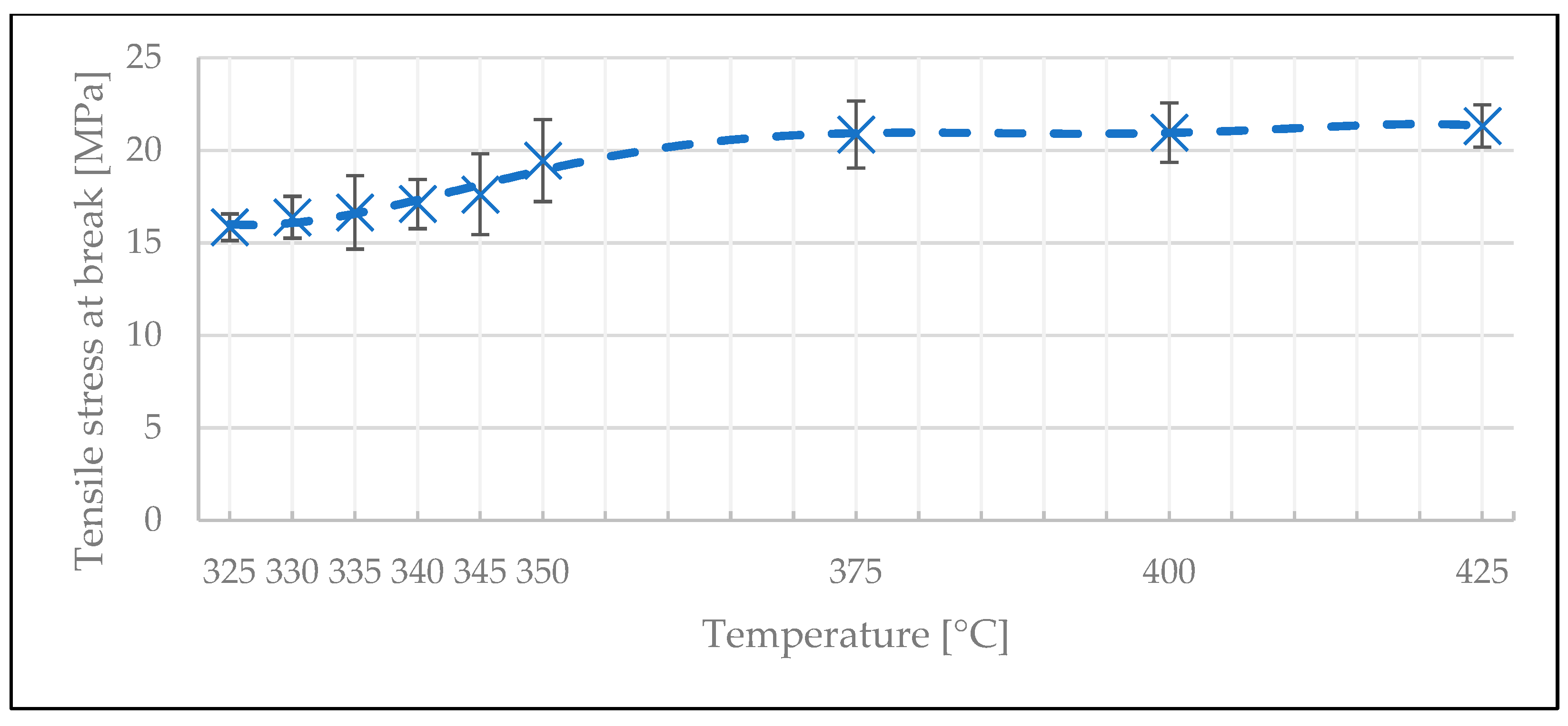 Polymers 15 02182 g016
