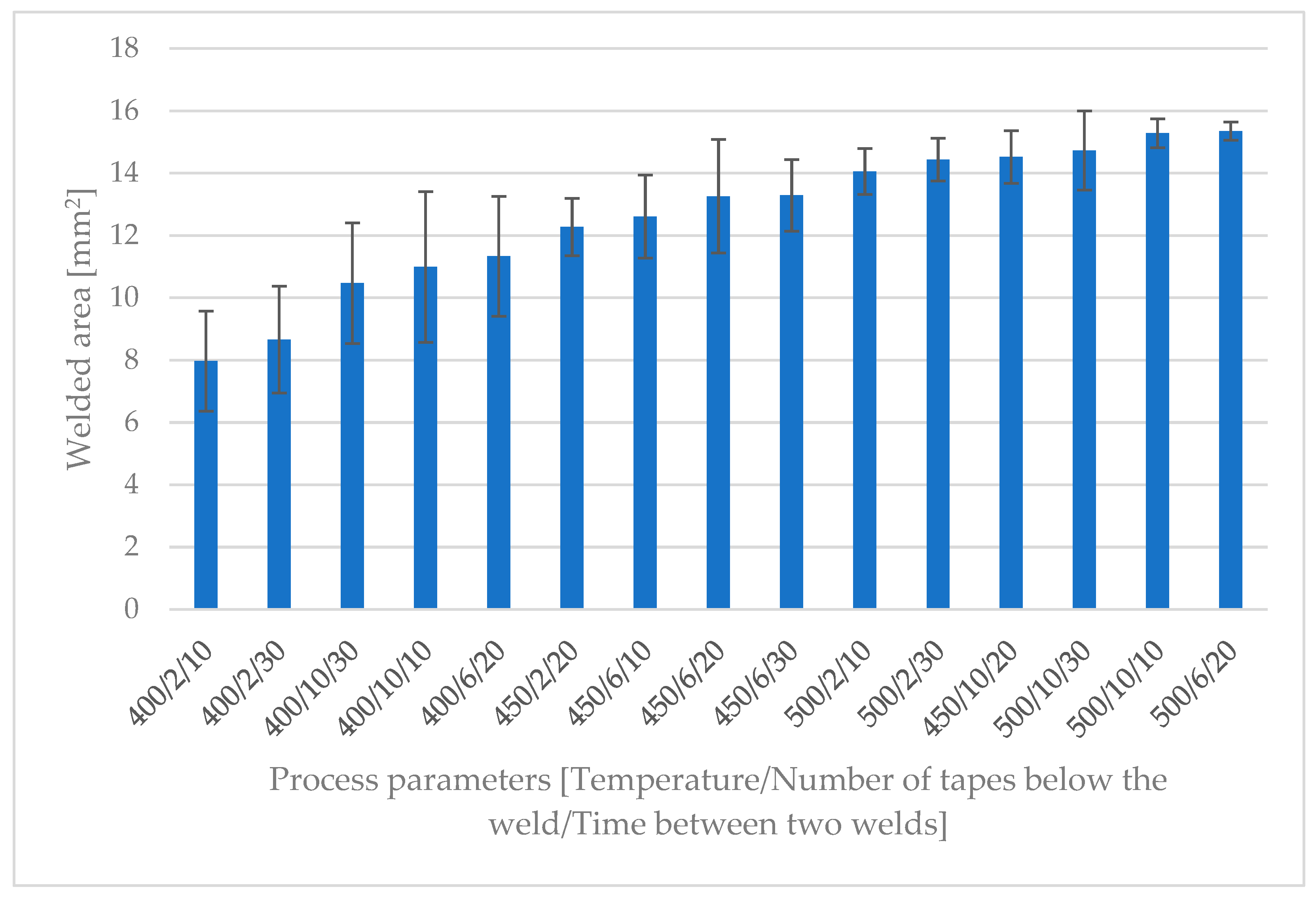 Polymers 15 02182 g017