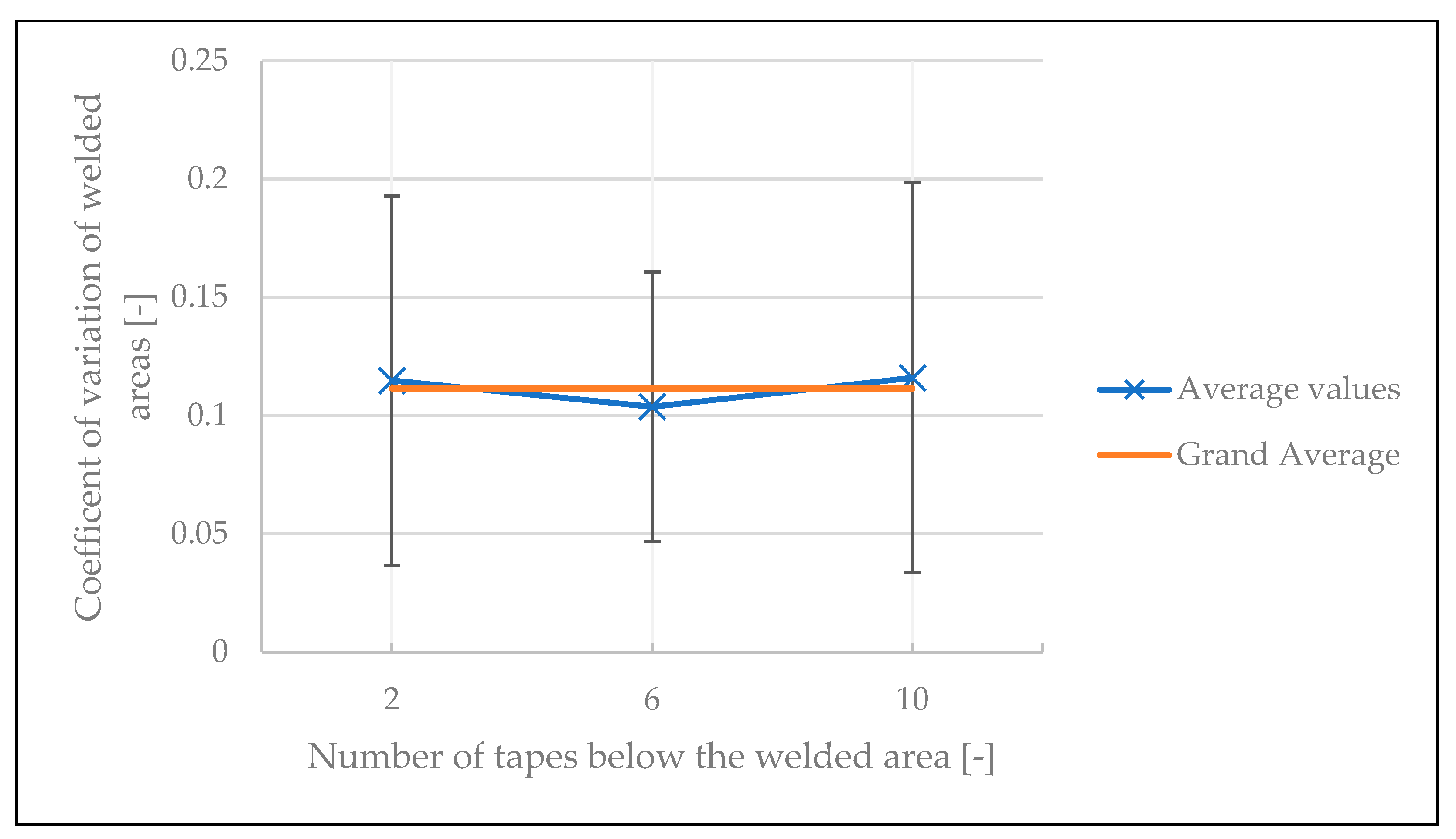 Polymers 15 02182 g020