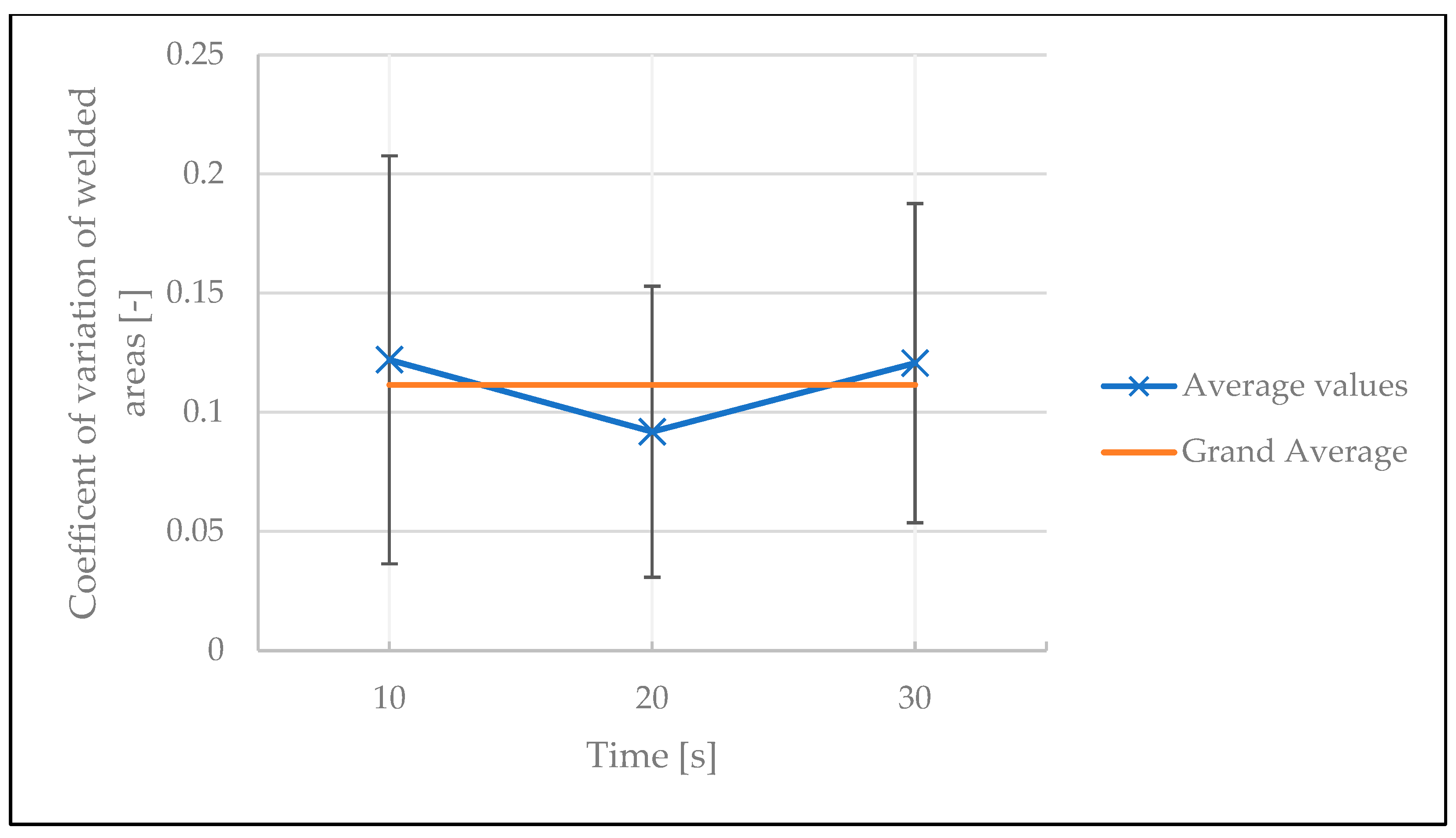 Polymers 15 02182 g021