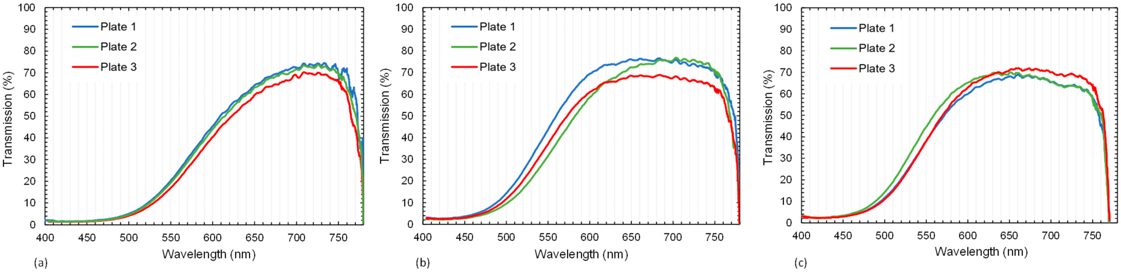 Polymers 15 02183 g007 Polymers 15 02183 g007