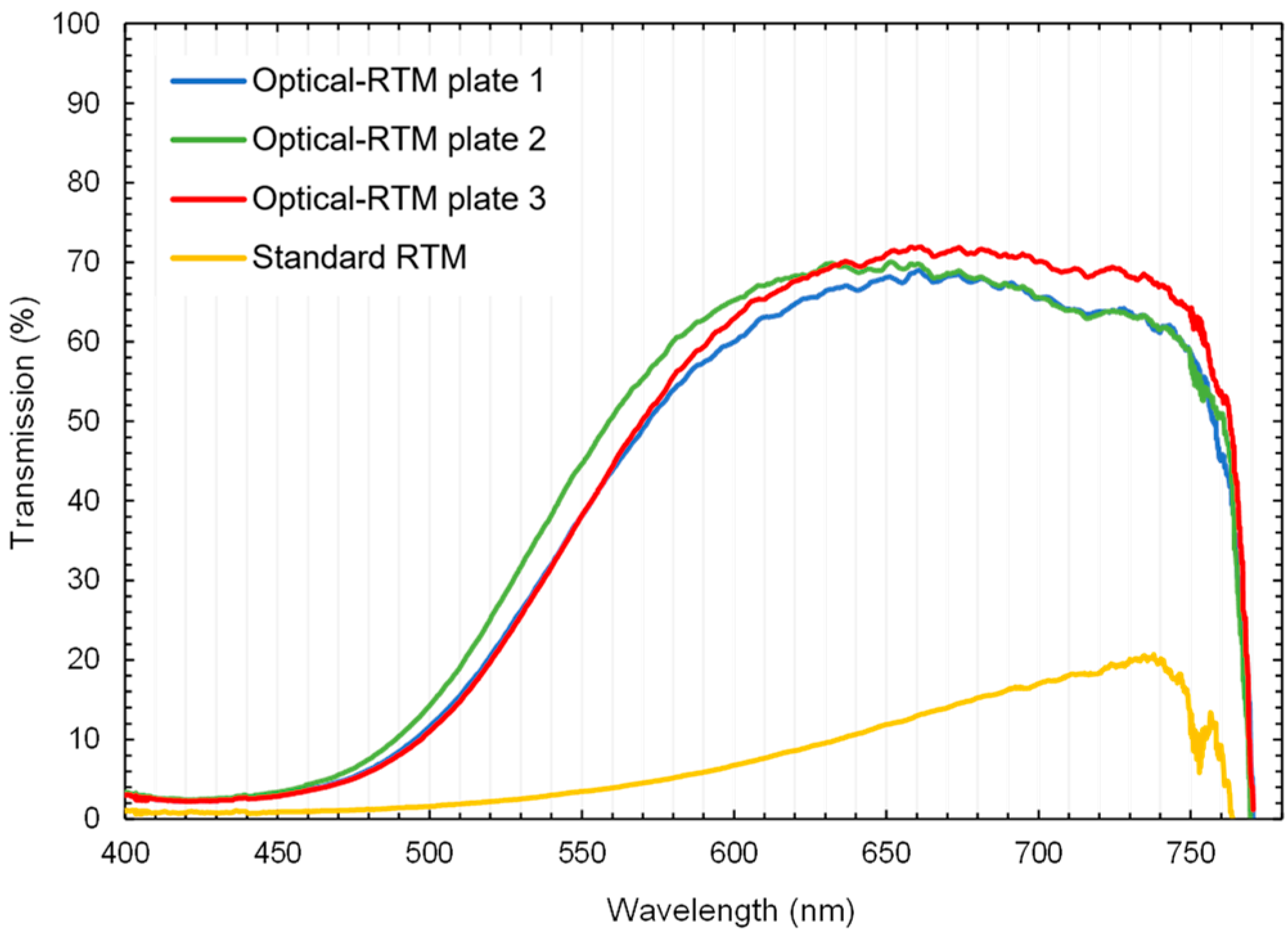 Polymers 15 02183 g008 Polymers 15 02183 g008