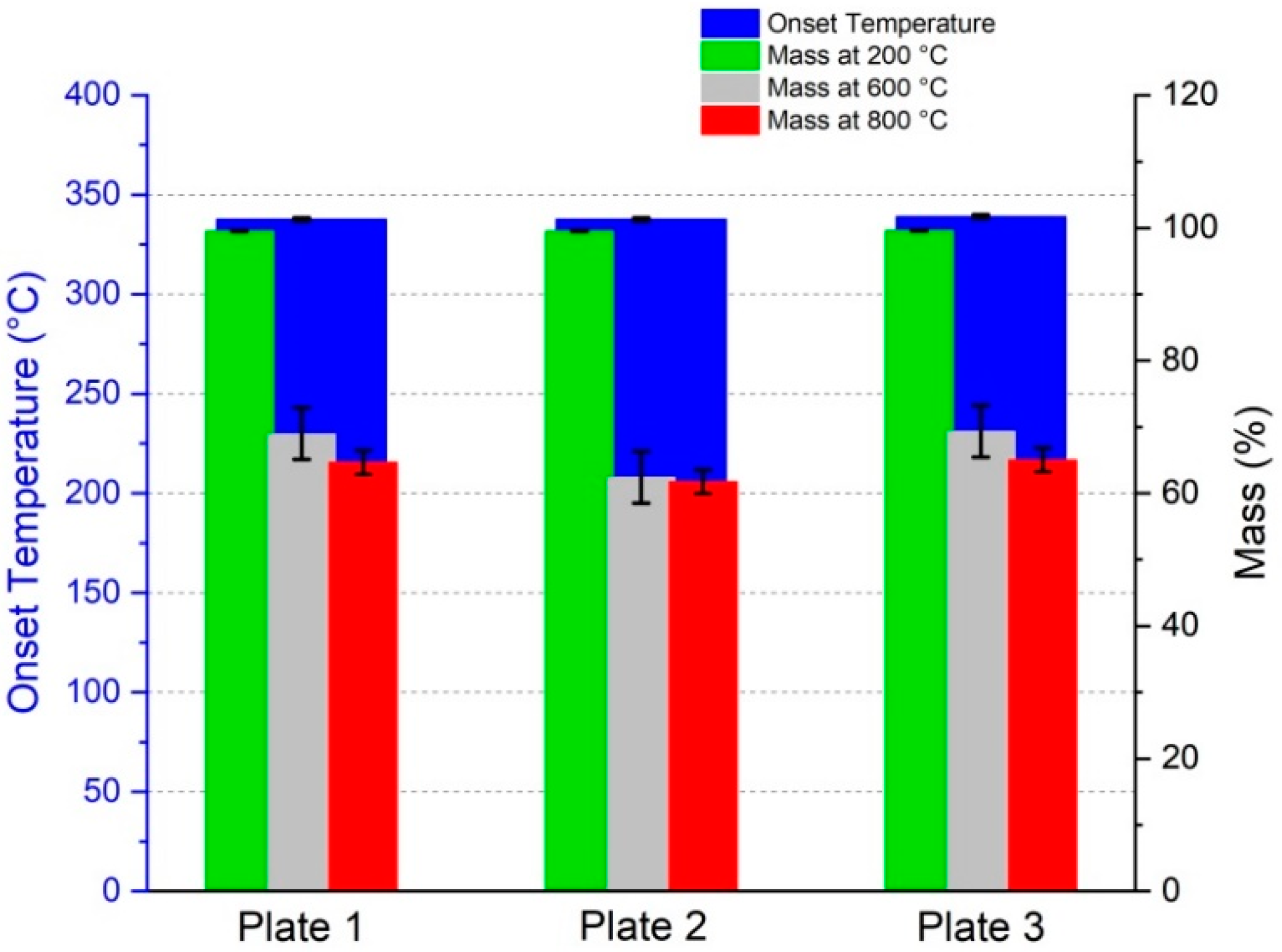 Polymers 15 02183 g015 Polymers 15 02183 g015